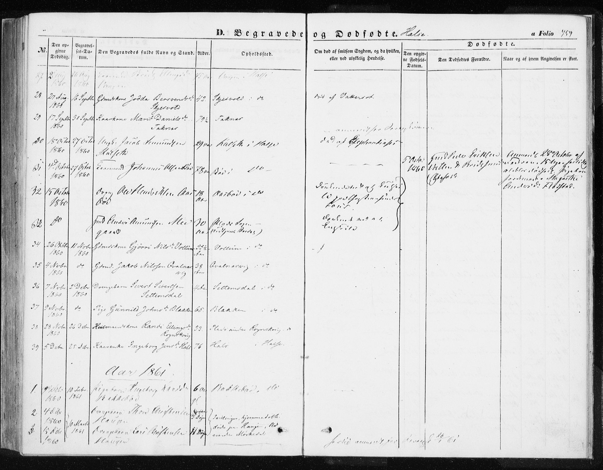 Ministerialprotokoller, klokkerbøker og fødselsregistre - Møre og Romsdal, AV/SAT-A-1454/576/L0883: Ministerialbok nr. 576A01, 1849-1865, s. 454