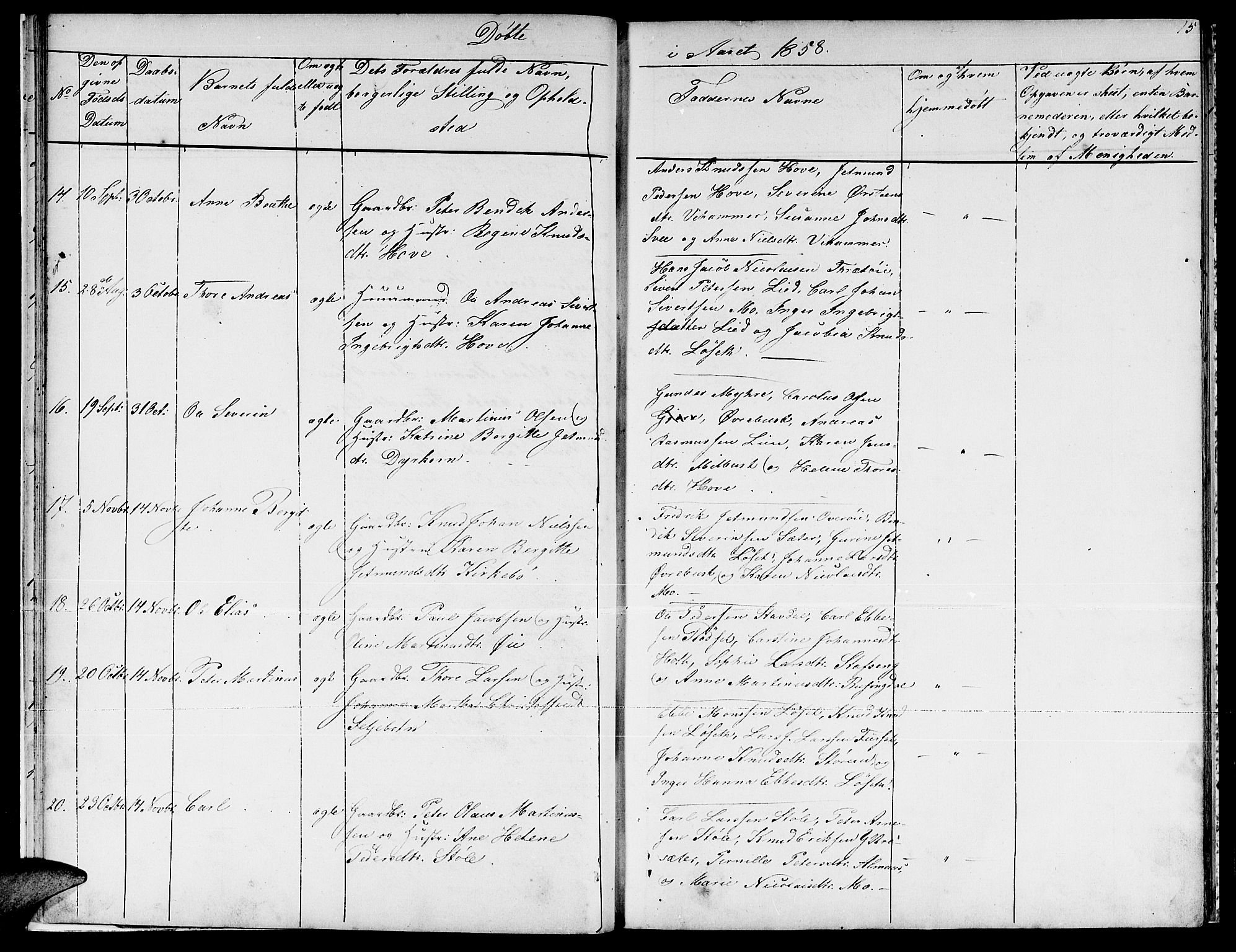 Ministerialprotokoller, klokkerbøker og fødselsregistre - Møre og Romsdal, AV/SAT-A-1454/521/L0300: Klokkerbok nr. 521C01, 1854-1881, s. 15