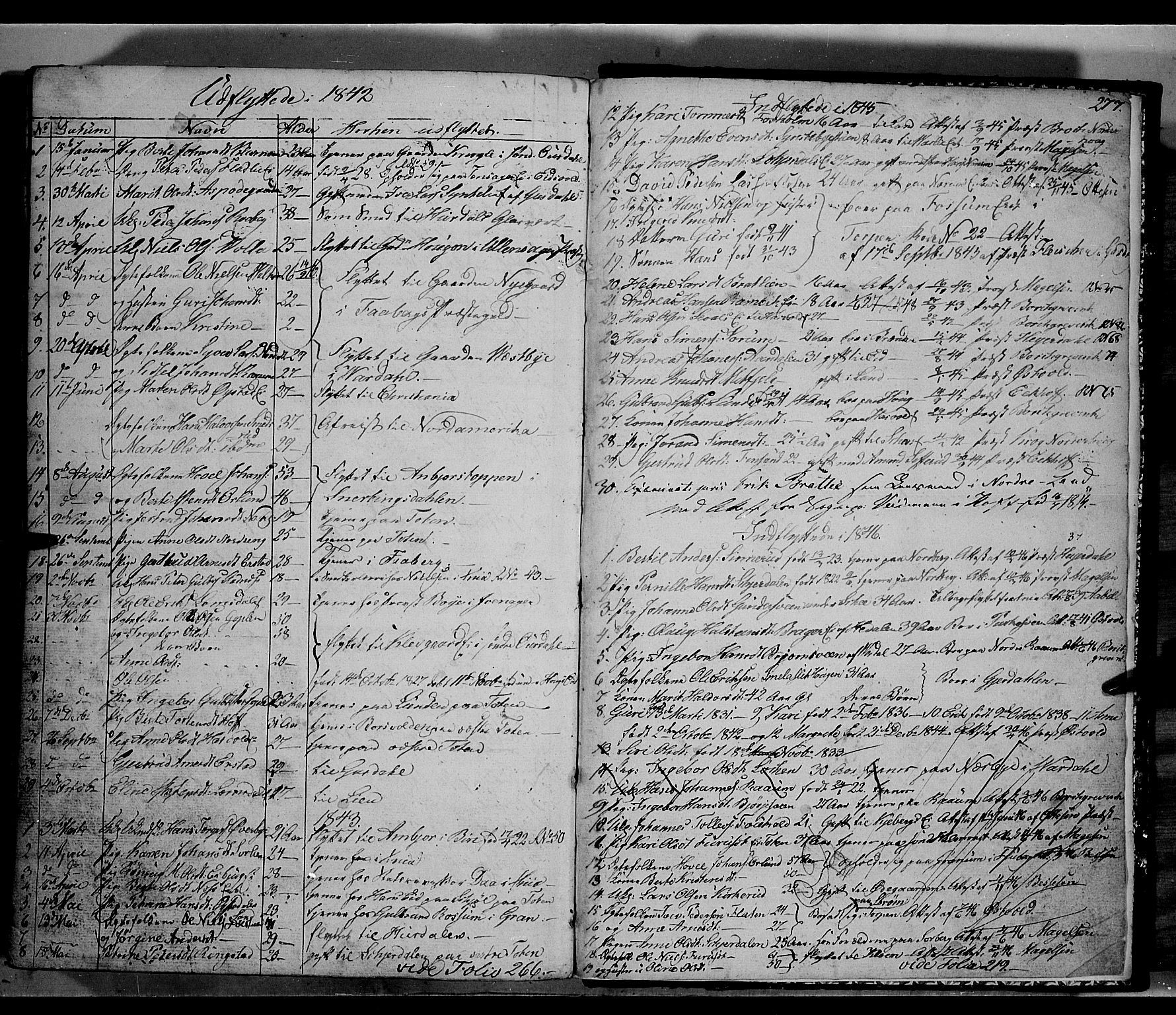 Land prestekontor, AV/SAH-PREST-120/H/Ha/Hab/L0002: Klokkerbok nr. 2, 1833-1849, s. 277