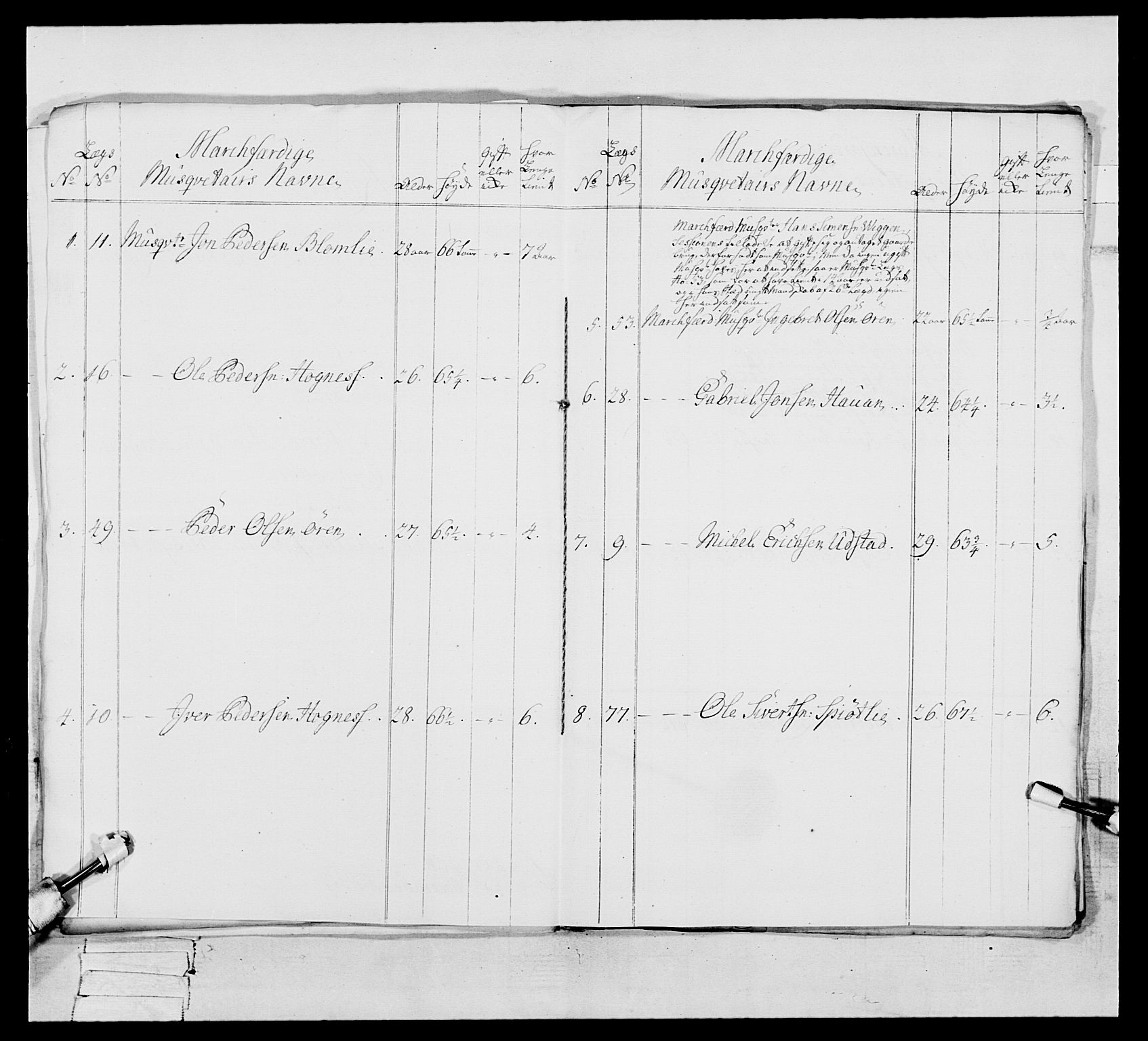 Generalitets- og kommissariatskollegiet, Det kongelige norske kommissariatskollegium, AV/RA-EA-5420/E/Eh/L0086: 3. Trondheimske nasjonale infanteriregiment, 1776-1779, s. 357
