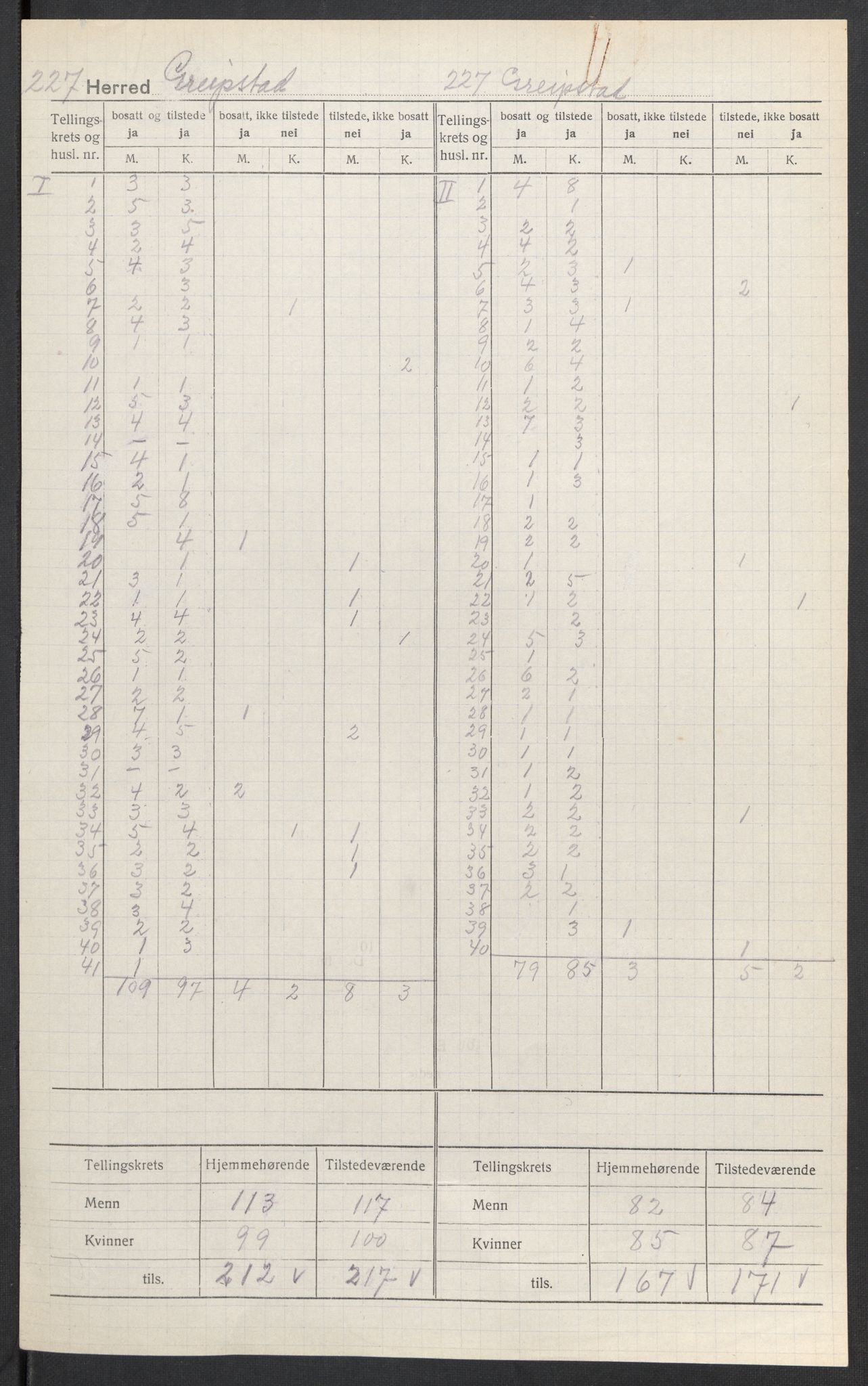 SAK, Folketelling 1920 for 1017 Greipstad herred, 1920, s. 3
