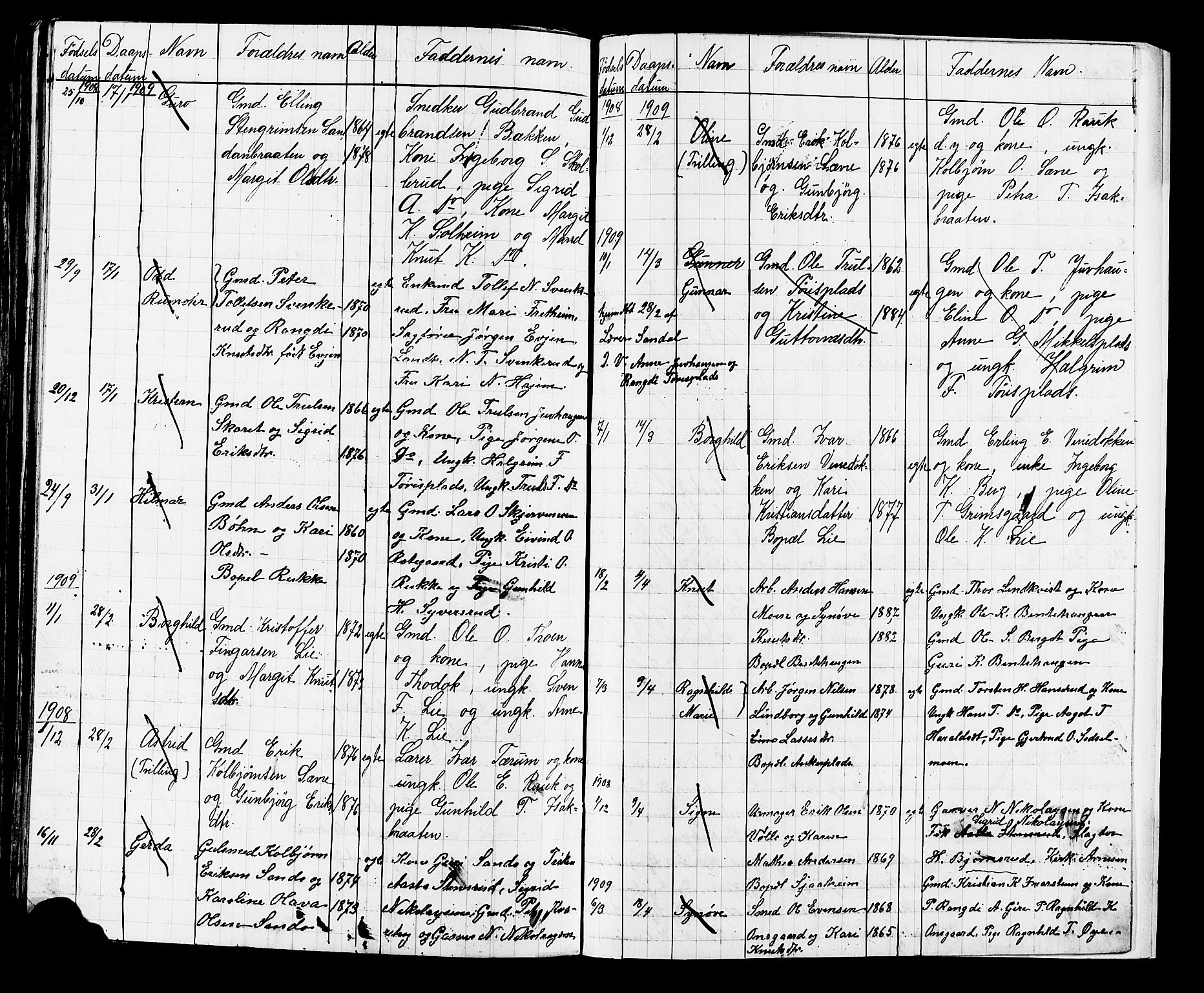 Nes kirkebøker, AV/SAKO-A-236/G/Ga/L0003: Klokkerbok nr. I 3, 1889-1909