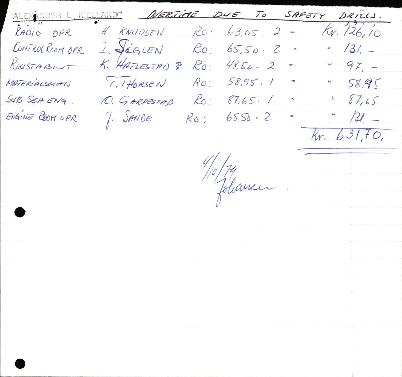 Pa 1503 - Stavanger Drilling AS, SAST/A-101906/2/E/Eb/Eba/L0028: Sak og korrespondanse, 1979-1980