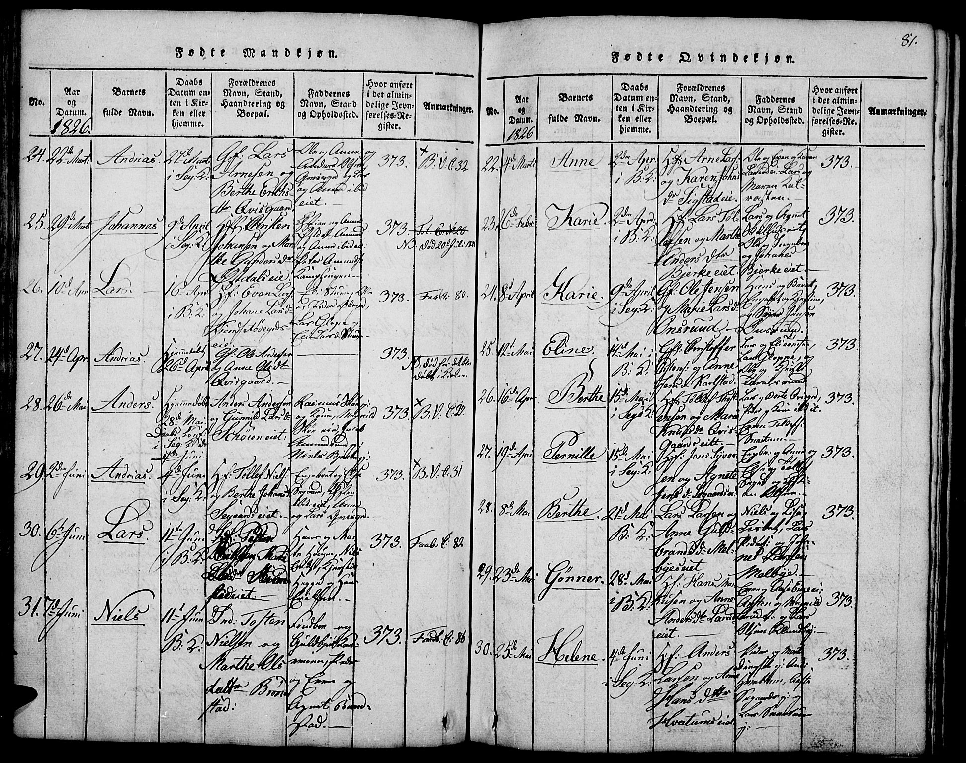 Biri prestekontor, AV/SAH-PREST-096/H/Ha/Hab/L0001: Klokkerbok nr. 1, 1814-1828, s. 81