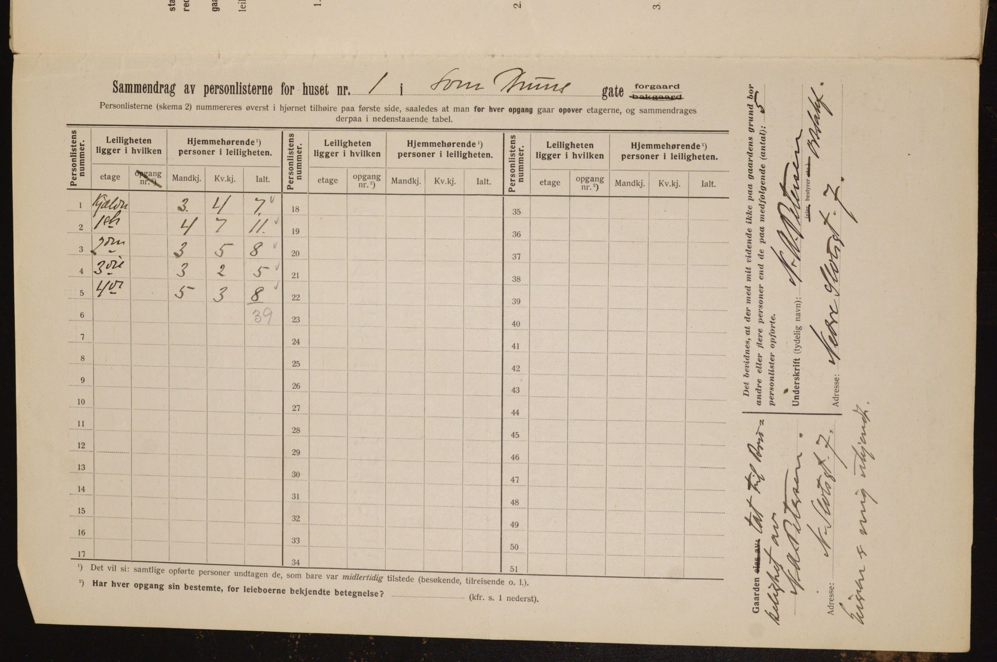 OBA, Kommunal folketelling 1.2.1912 for Kristiania, 1912, s. 104764