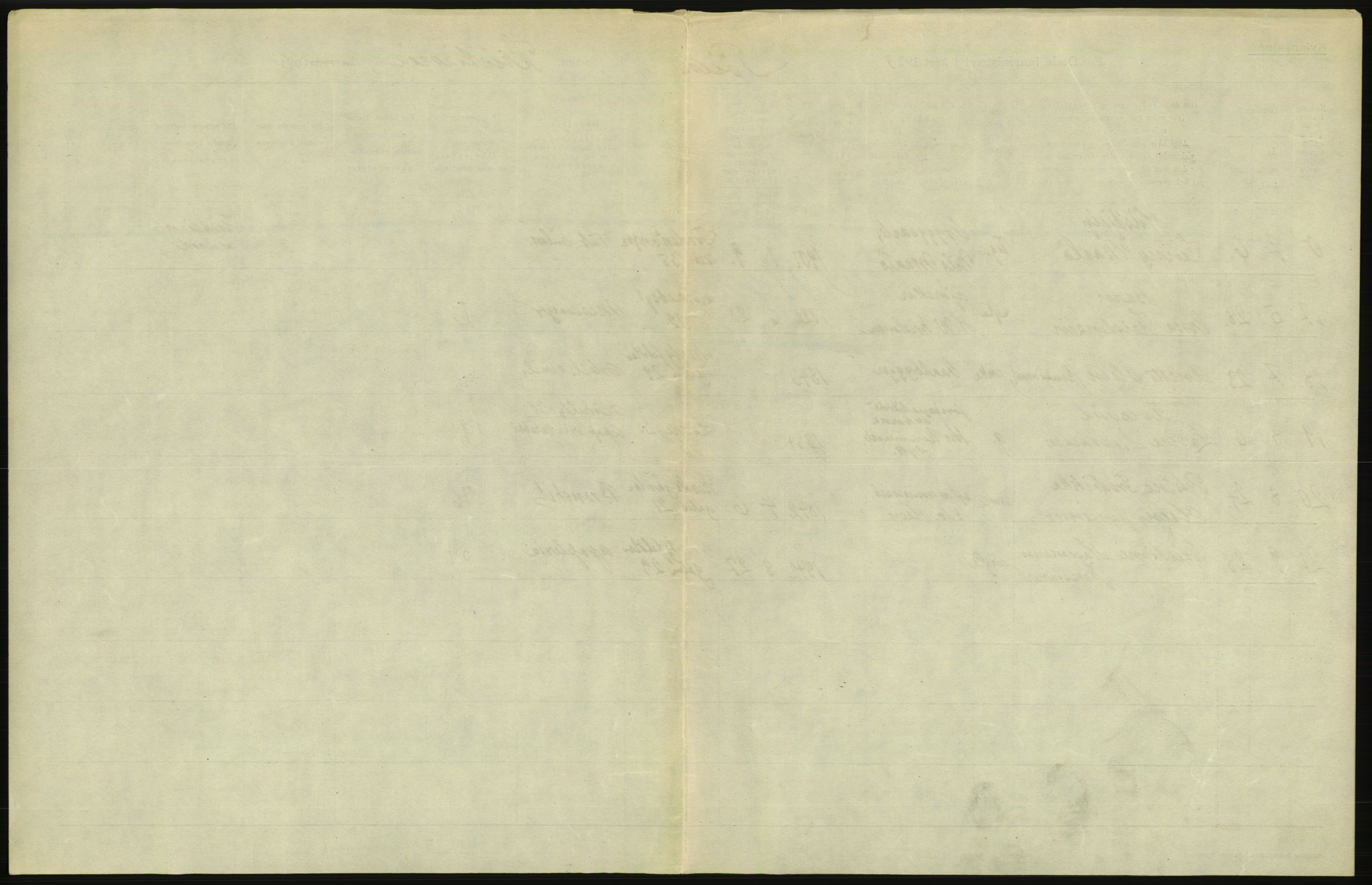 Statistisk sentralbyrå, Sosiodemografiske emner, Befolkning, AV/RA-S-2228/D/Df/Dfc/Dfcc/L0010: Kristiania: Døde, dødfødte, 1923, s. 343