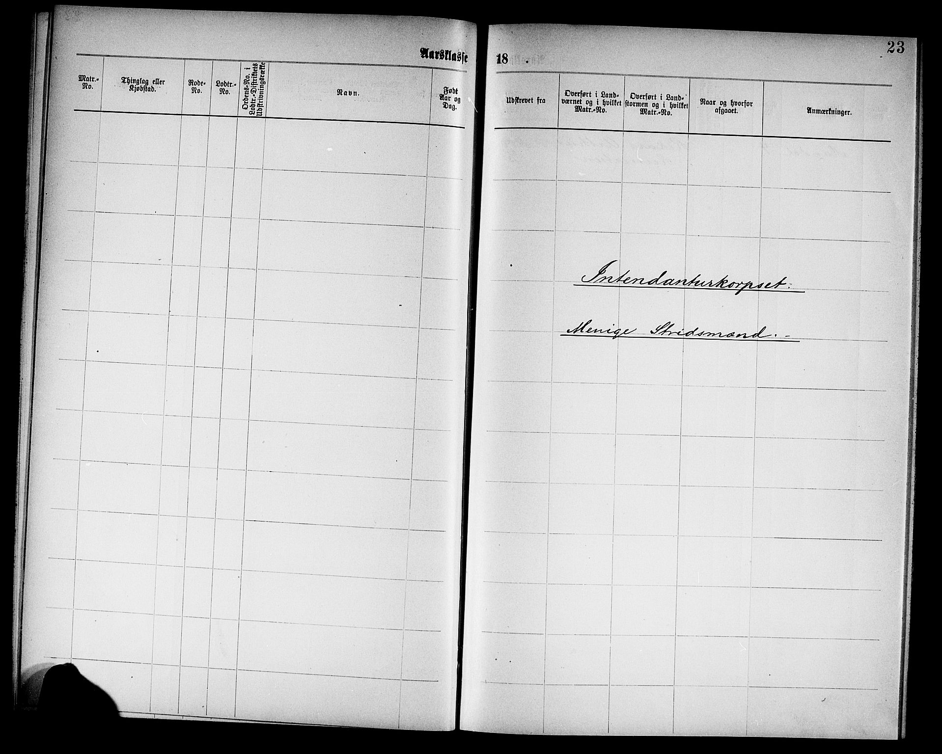 Kristiansand mønstringskrets, SAK/2031-0015/F/Fd/L0002: Rulle tjenestegjørende i marinen B, C-2, 1885-1909, s. 26