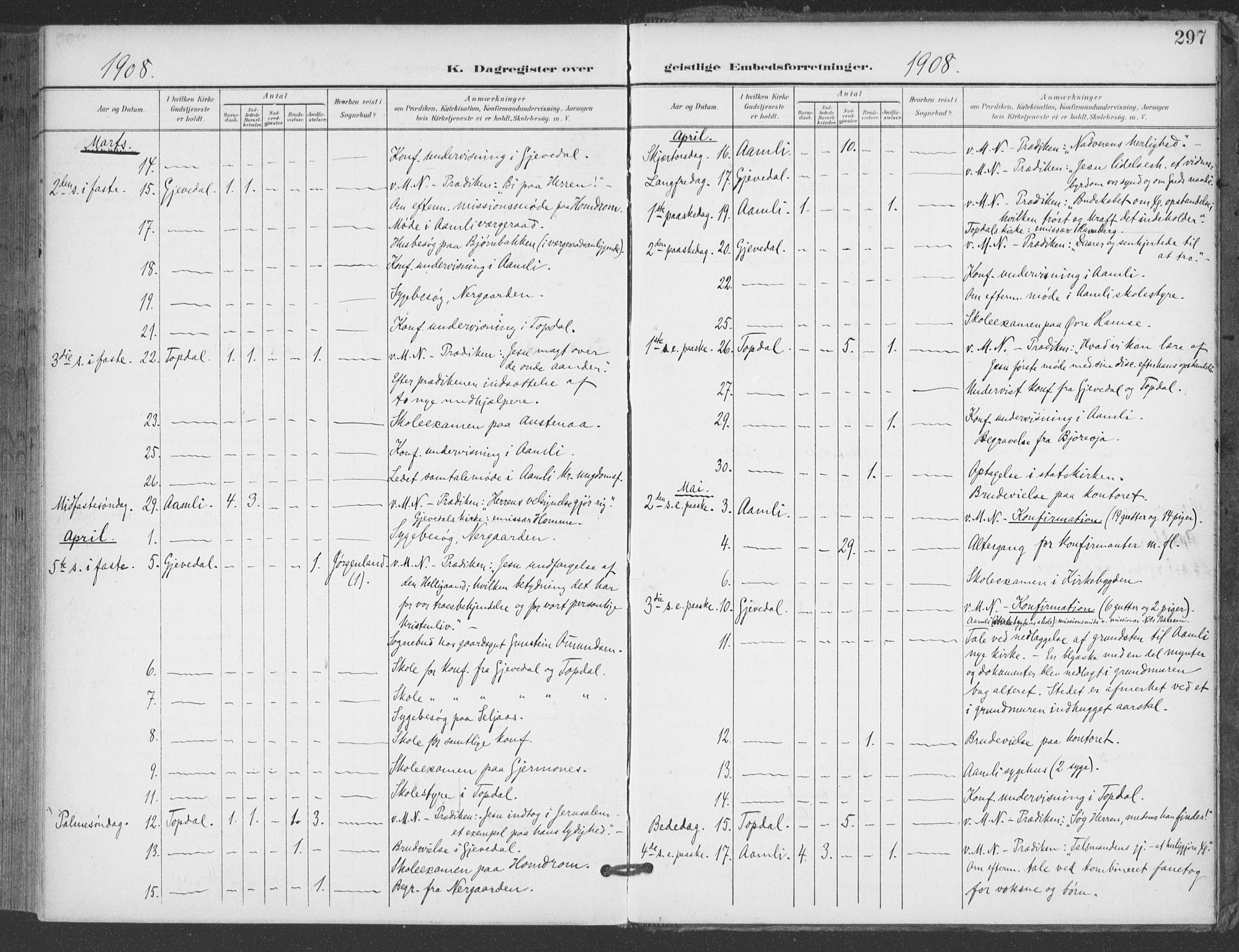 Åmli sokneprestkontor, AV/SAK-1111-0050/F/Fa/Fac/L0012: Ministerialbok nr. A 12, 1900-1914, s. 297