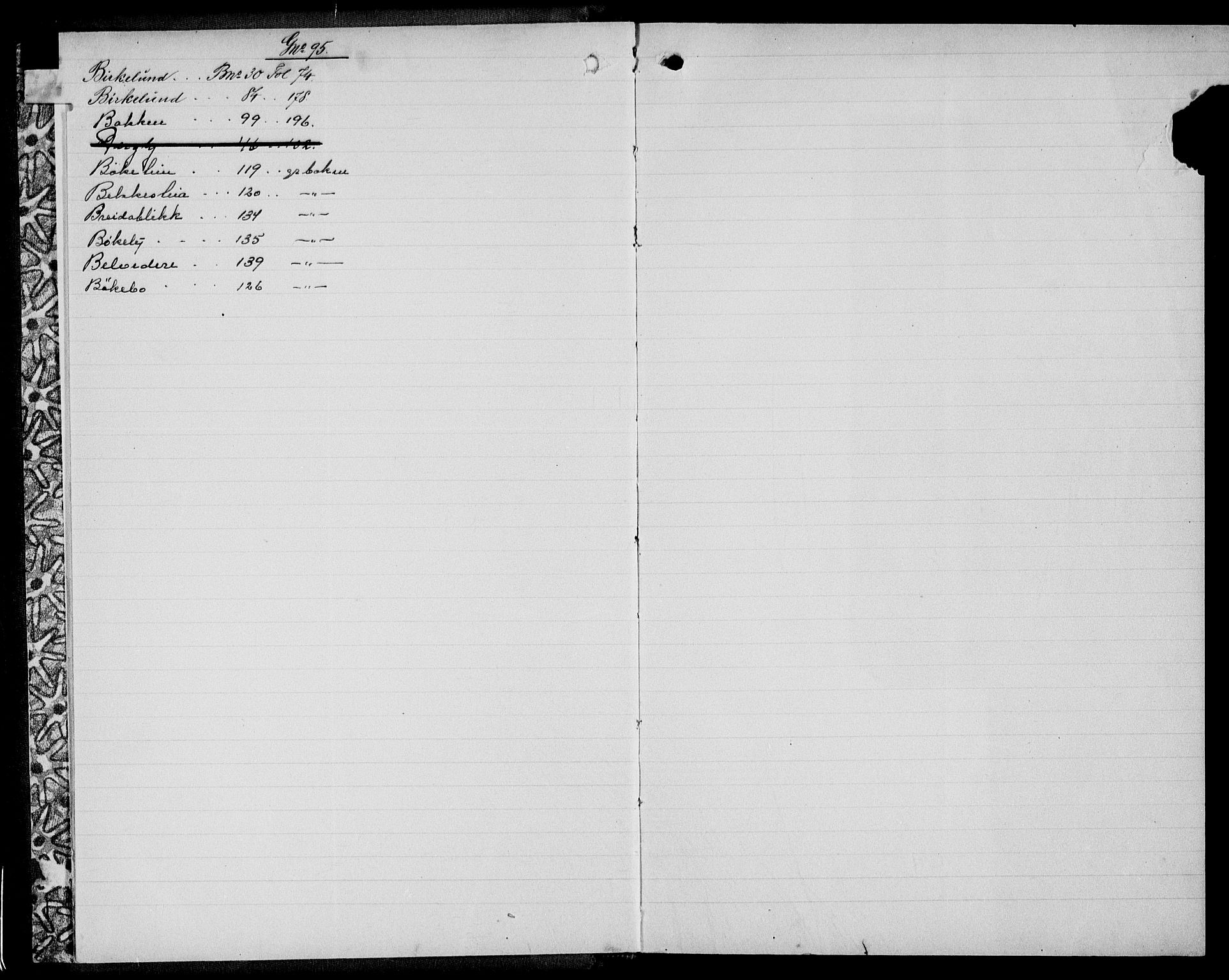 Moss sorenskriveri, SAO/A-10168: Panteregister nr. VIII 9, 1803-1960