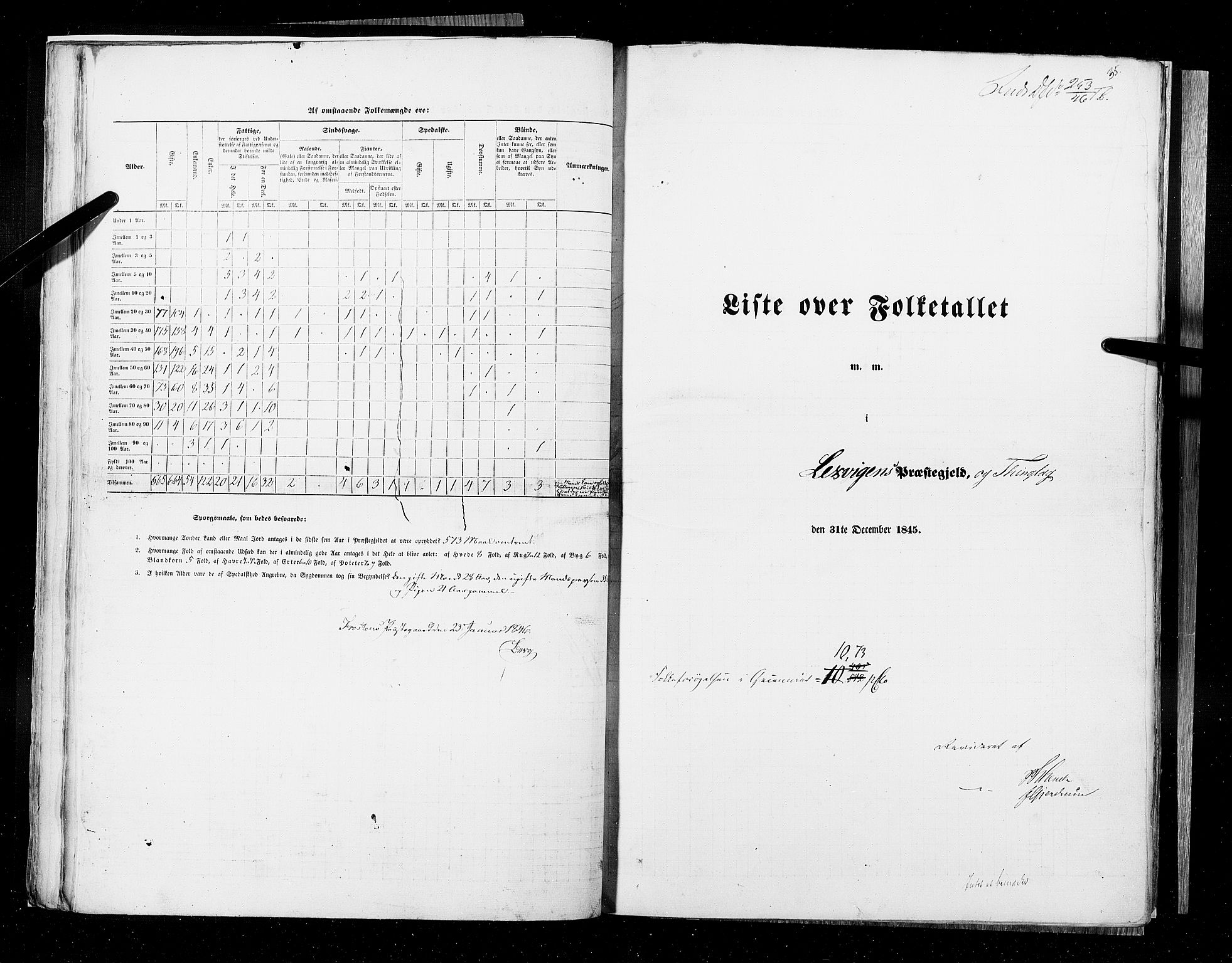 RA, Folketellingen 1845, bind 9A: Nordre Trondhjems amt, 1845, s. 35