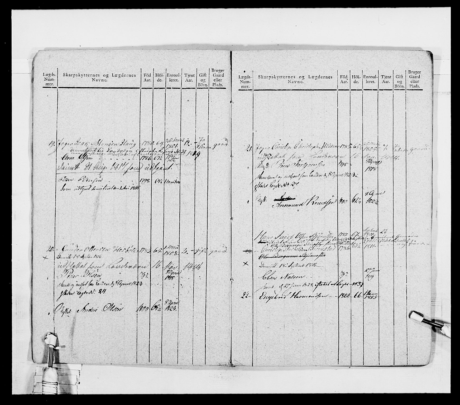 Generalitets- og kommissariatskollegiet, Det kongelige norske kommissariatskollegium, AV/RA-EA-5420/E/Eh/L0027: Skiløperkompaniene, 1812-1832, s. 208