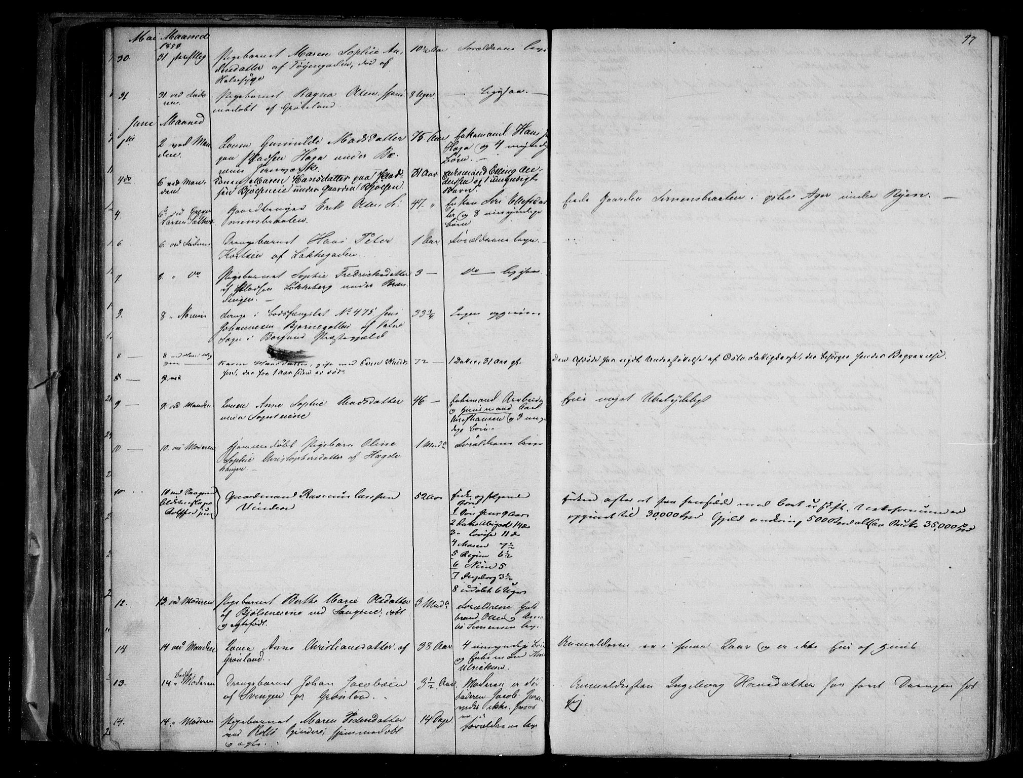 Aker sorenskriveri, AV/SAO-A-10895/H/Ha/Haa/L0003: Dødsanmeldelsesprotokoll, 1850-1864, s. 97