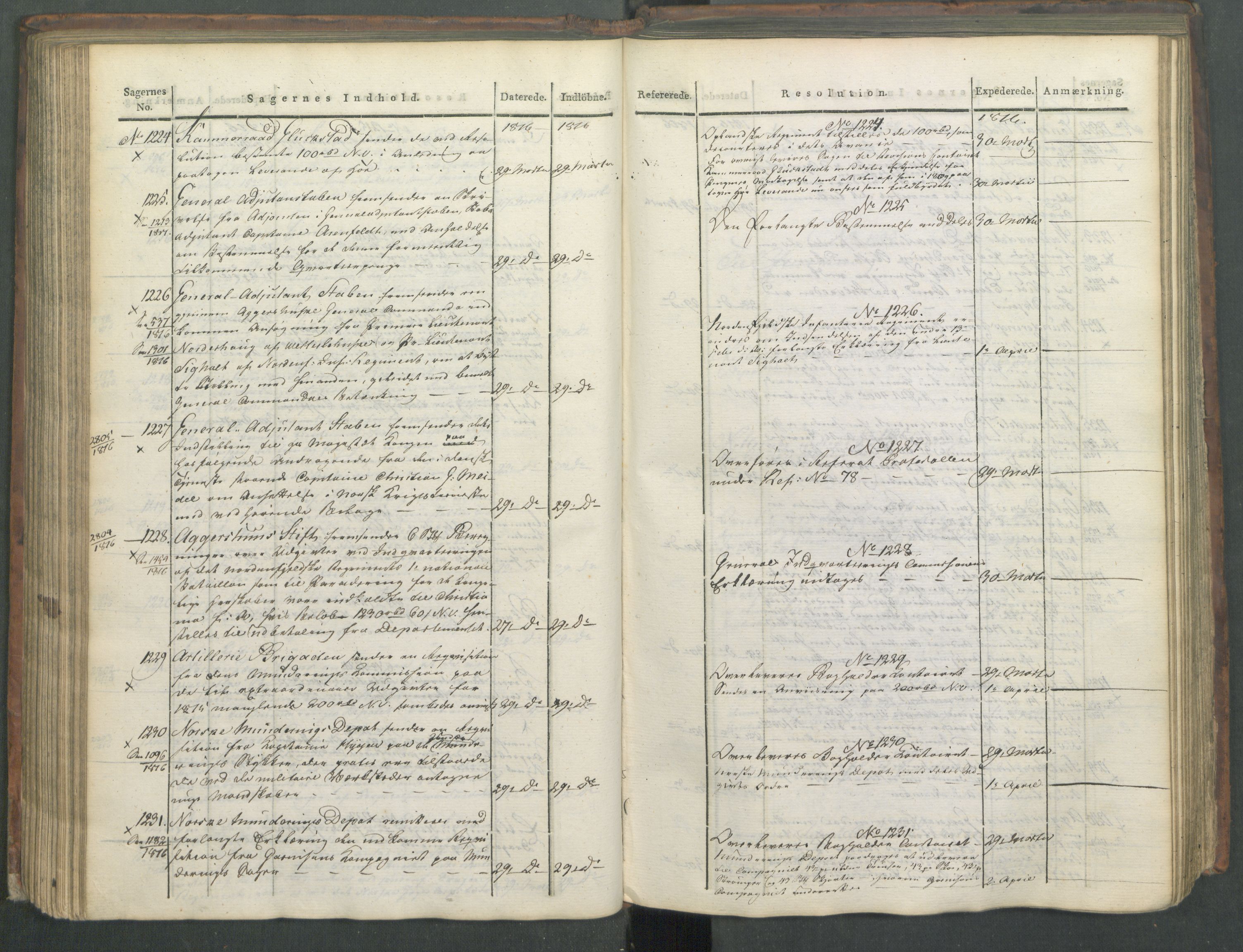 Armédepartementet, AV/RA-RAFA-3493/C/Ca/L0008: 6. Departements Journal, 1816