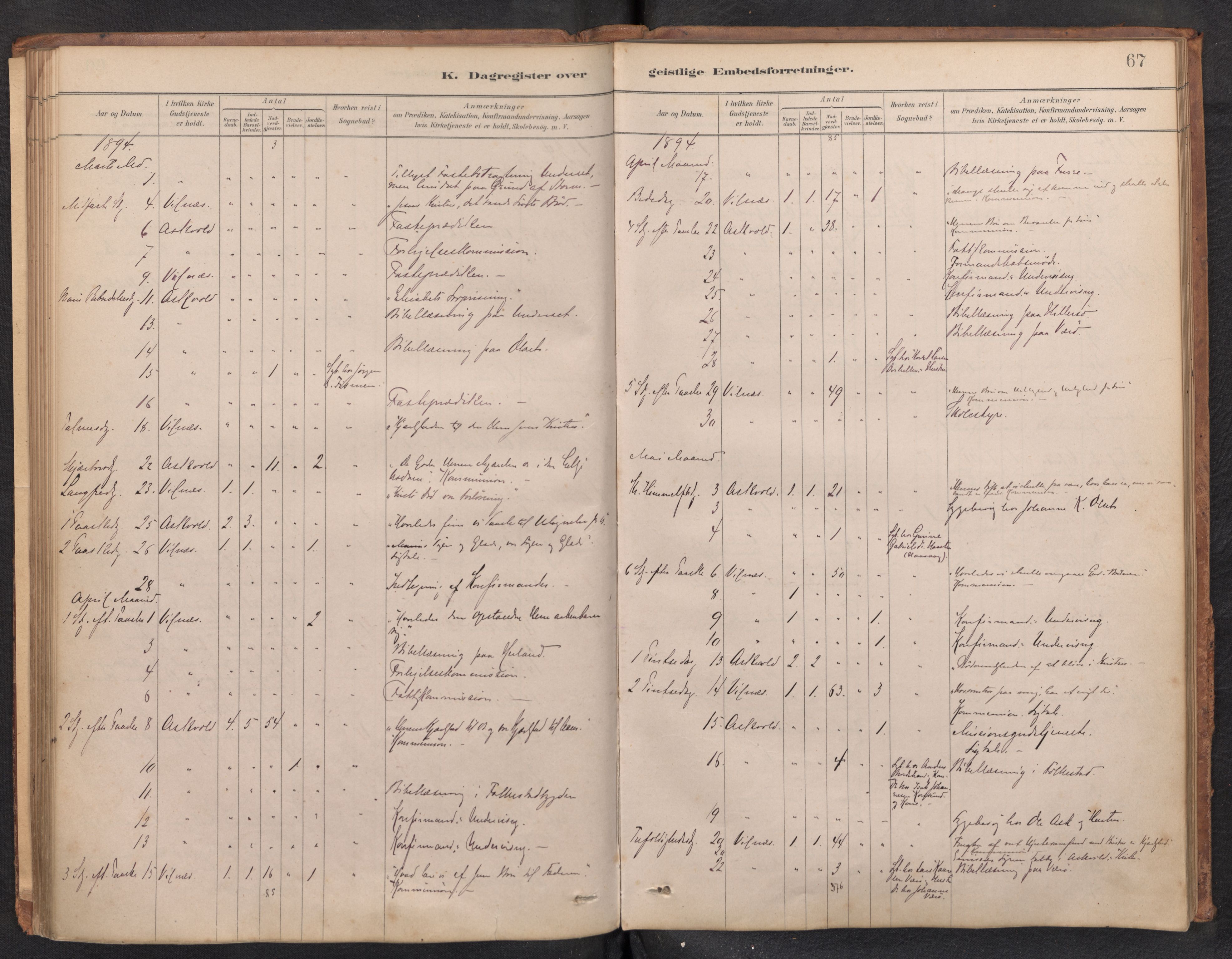 Askvoll sokneprestembete, AV/SAB-A-79501/H/Haa/Haad/L0002: Dagsregister nr. D 2, 1879-1916, s. 66b-67a