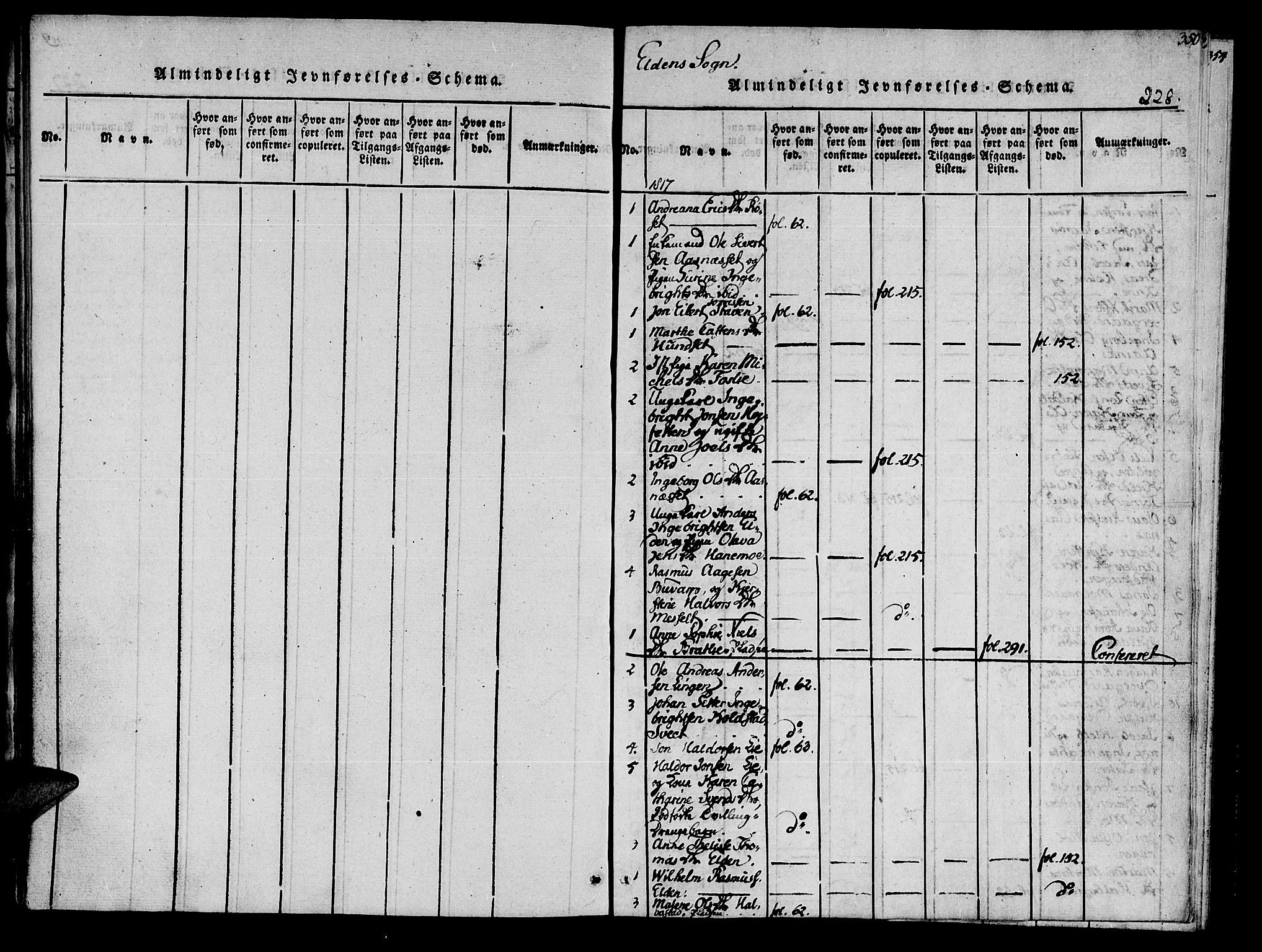 Ministerialprotokoller, klokkerbøker og fødselsregistre - Nord-Trøndelag, AV/SAT-A-1458/741/L0387: Ministerialbok nr. 741A03 /3, 1817-1822, s. 228