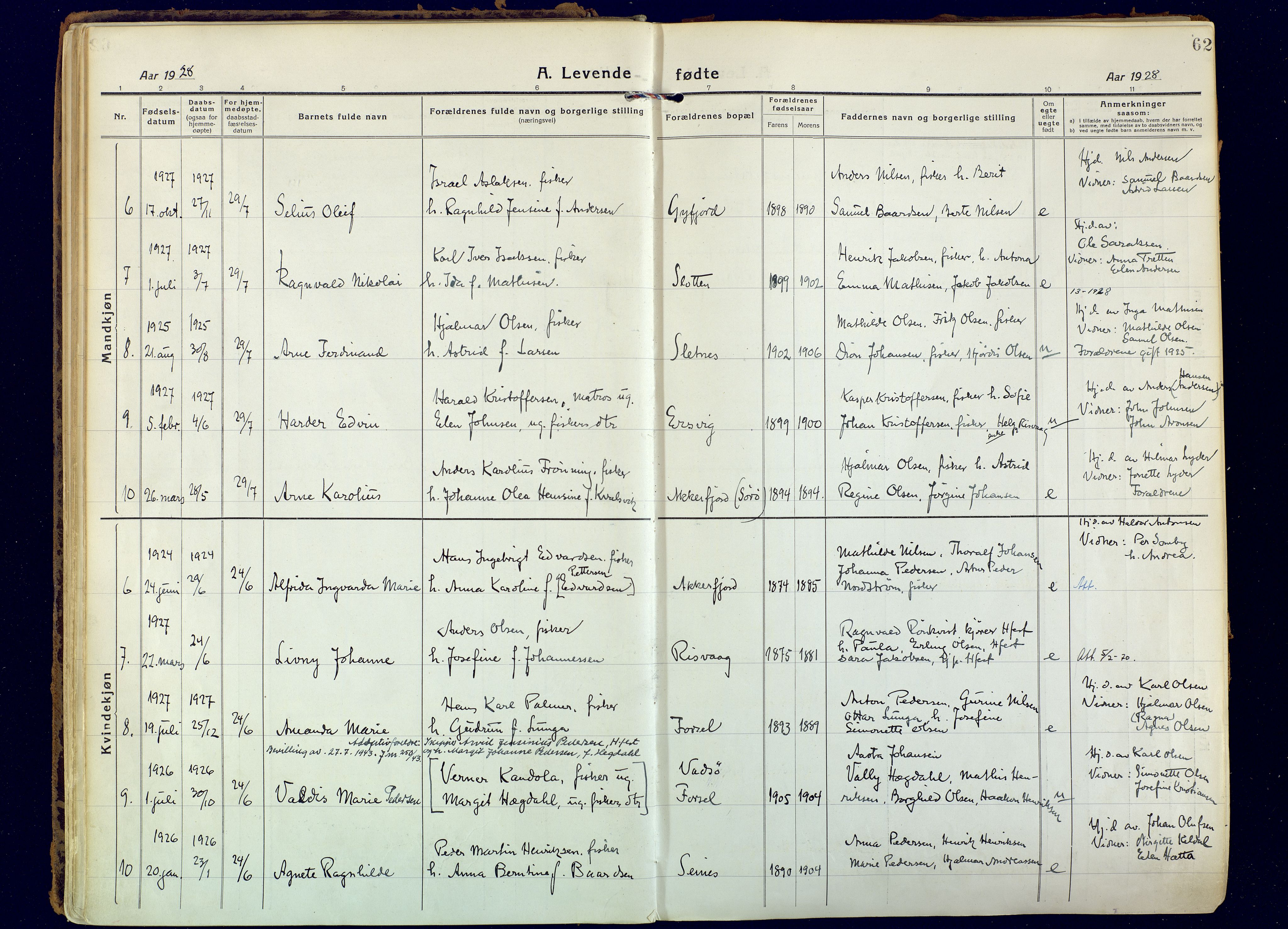 Hammerfest sokneprestkontor, SATØ/S-1347: Ministerialbok nr. 18, 1918-1933, s. 62