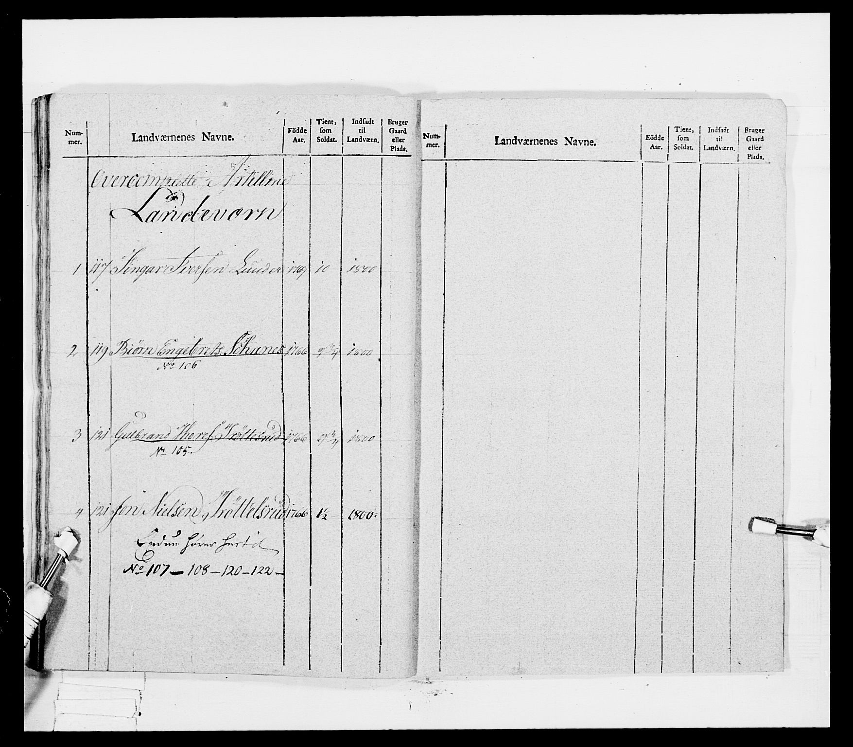 Generalitets- og kommissariatskollegiet, Det kongelige norske kommissariatskollegium, AV/RA-EA-5420/E/Eh/L0041: 1. Akershusiske nasjonale infanteriregiment, 1804-1808, s. 300