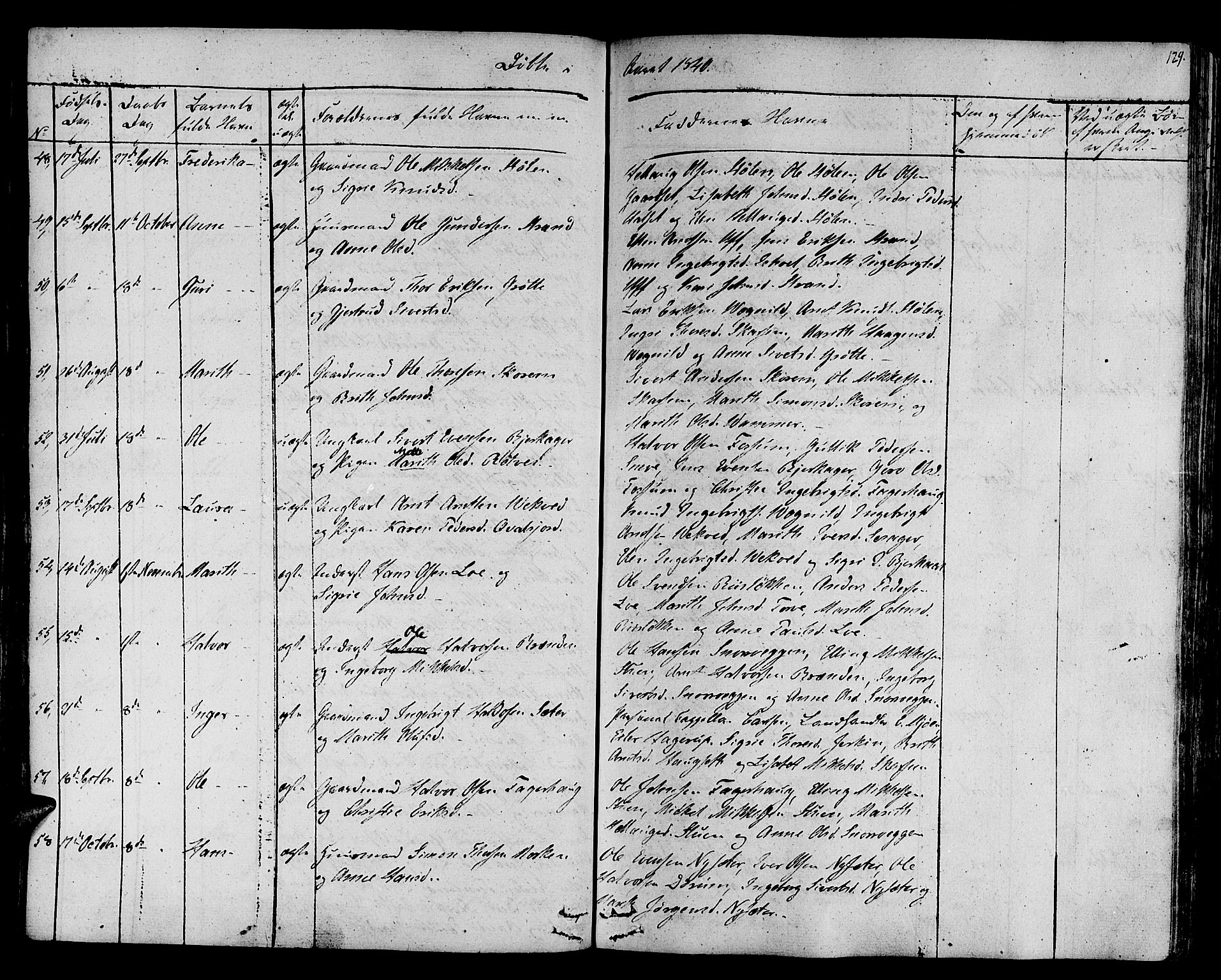 Ministerialprotokoller, klokkerbøker og fødselsregistre - Sør-Trøndelag, SAT/A-1456/678/L0897: Ministerialbok nr. 678A06-07, 1821-1847, s. 129