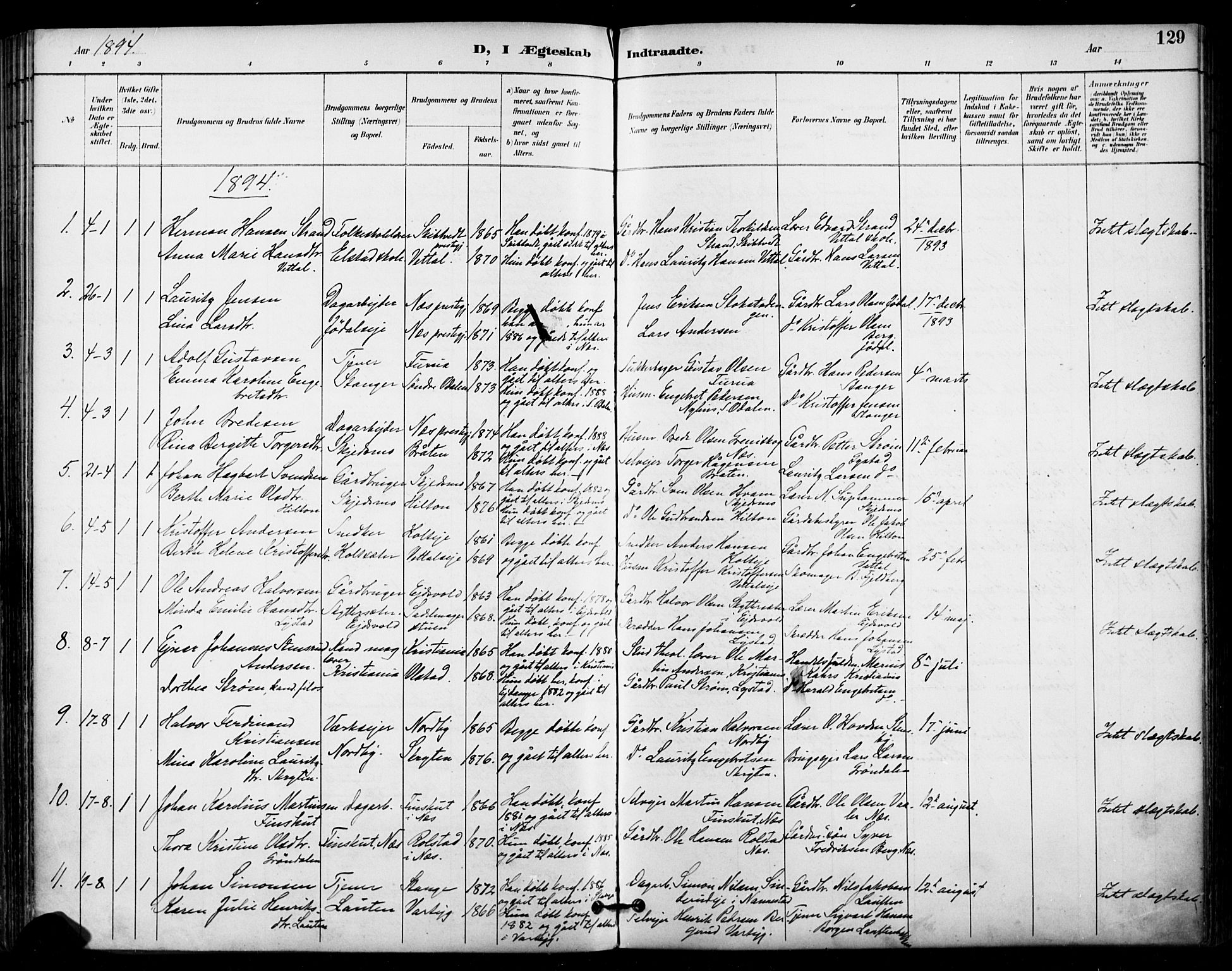 Ullensaker prestekontor Kirkebøker, AV/SAO-A-10236a/F/Fa/L0020: Ministerialbok nr. I 20, 1892-1902, s. 129