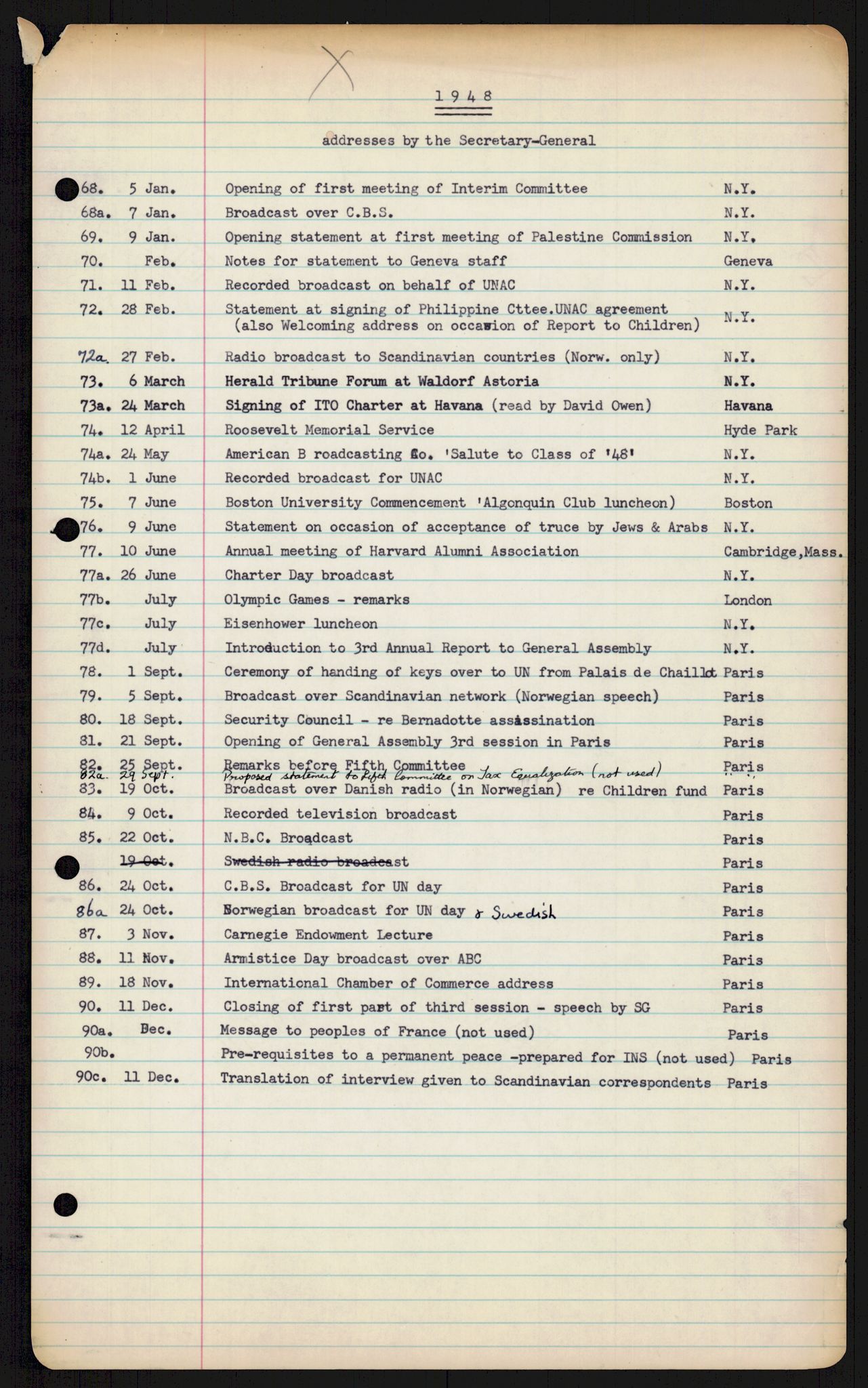 Lie, Trygve, AV/RA-PA-1407/D/L0025: Generalsekretærens papirer., 1948-1951, s. 3