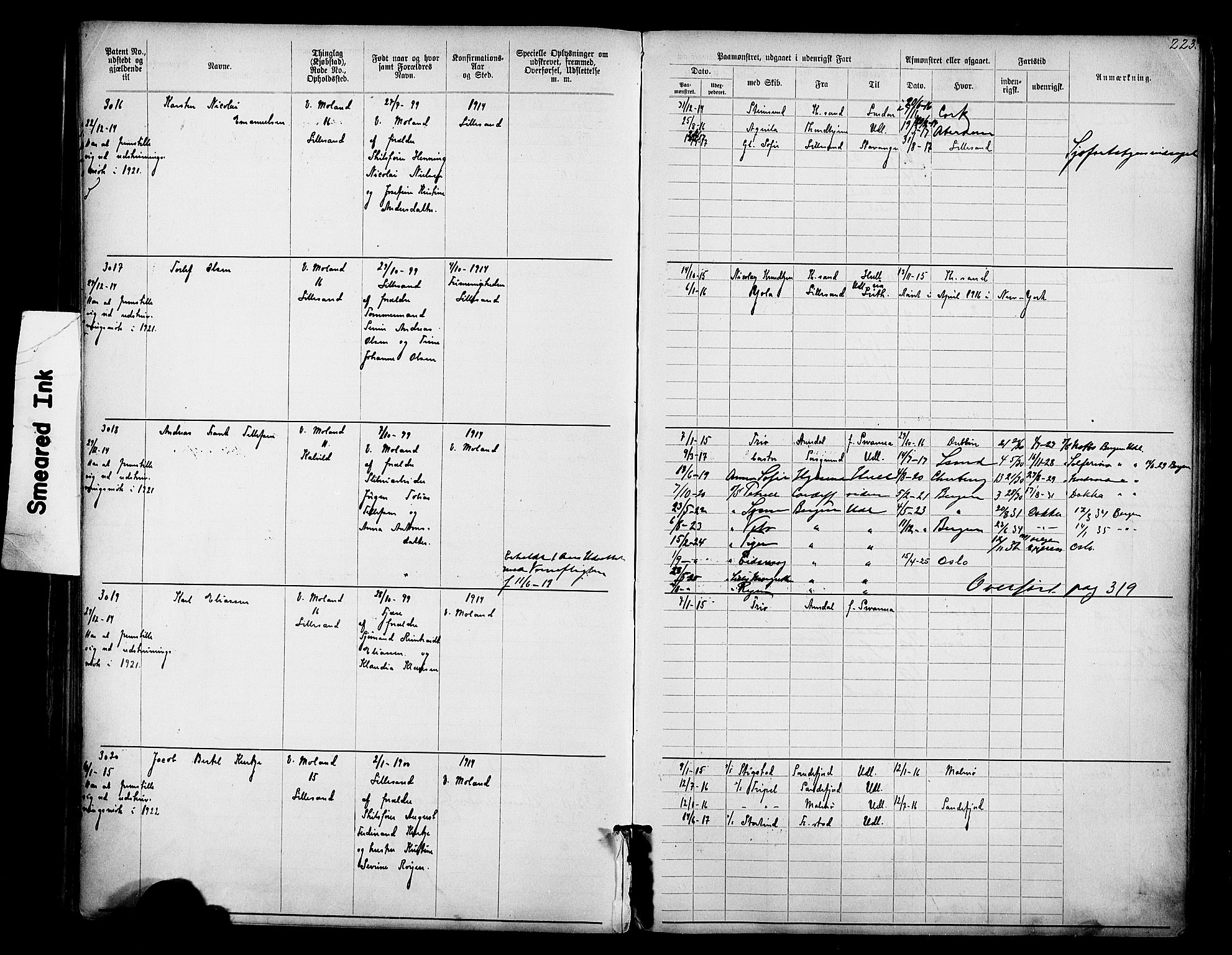 Lillesand mønstringskrets, AV/SAK-2031-0014/F/Fa/L0003: Annotasjonsrulle nr 1911-3489 med register, W-9, 1891-1932, s. 254