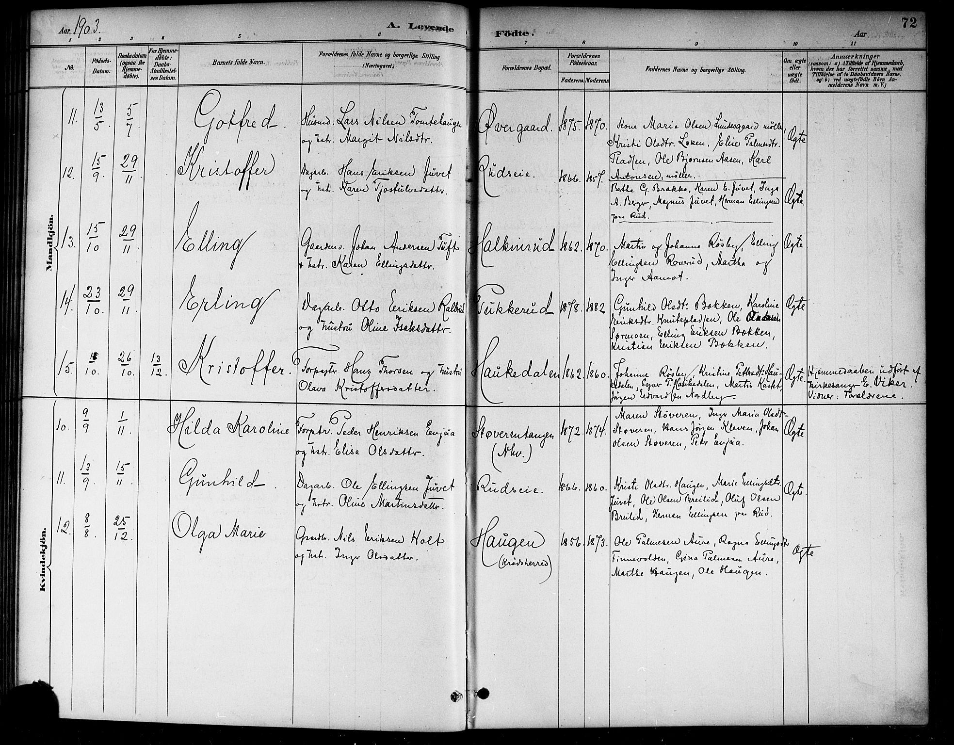 Lunder kirkebøker, AV/SAKO-A-629/G/Ga/L0004: Klokkerbok nr. I 4, 1889-1917, s. 72