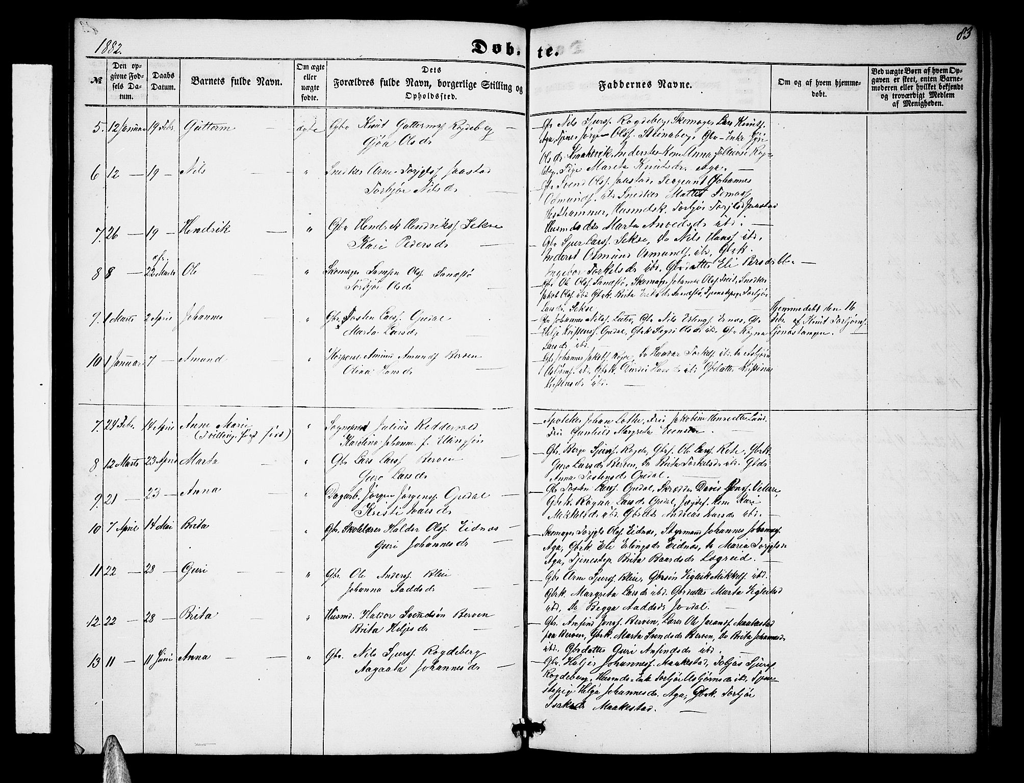 Ullensvang sokneprestembete, AV/SAB-A-78701/H/Hab: Klokkerbok nr. B 10, 1858-1886, s. 83
