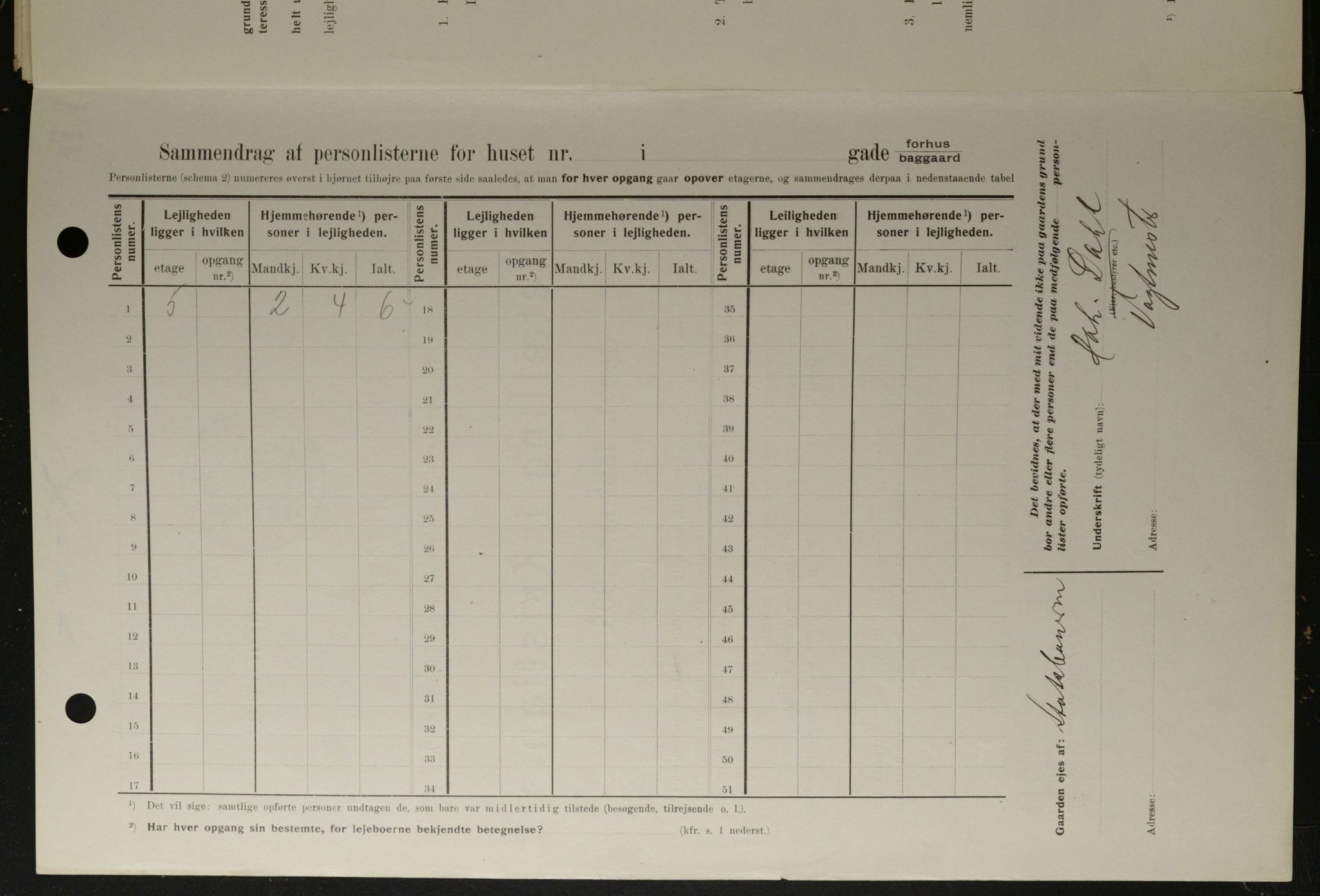 OBA, Kommunal folketelling 1.2.1908 for Kristiania kjøpstad, 1908, s. 41945