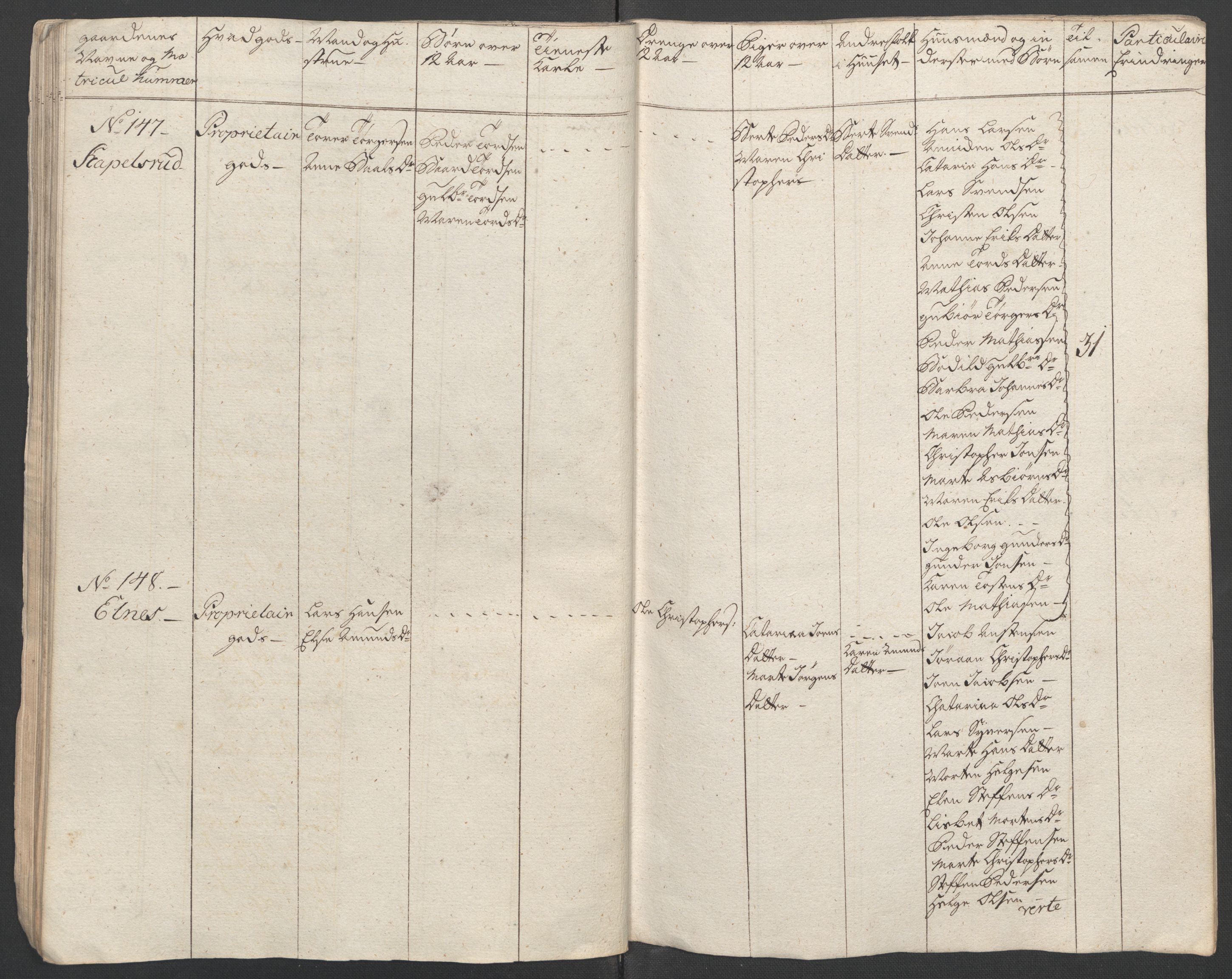 Rentekammeret inntil 1814, Reviderte regnskaper, Fogderegnskap, AV/RA-EA-4092/R11/L0687: Ekstraskatten Nedre Romerike, 1762, s. 108