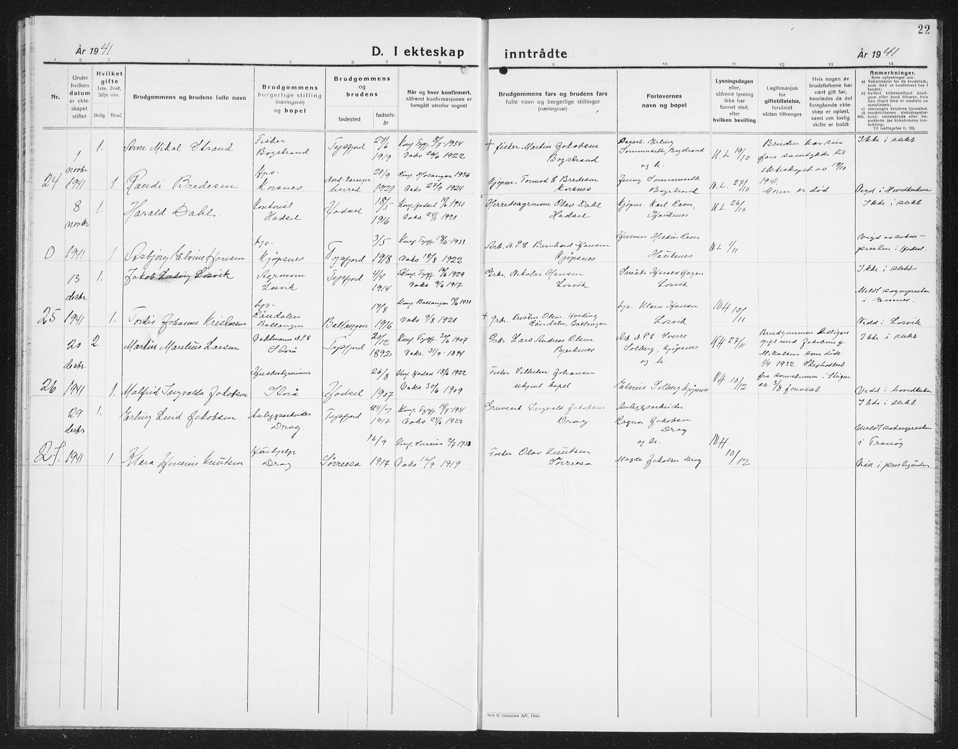 Ministerialprotokoller, klokkerbøker og fødselsregistre - Nordland, AV/SAT-A-1459/861/L0880: Klokkerbok nr. 861C06, 1936-1942, s. 22