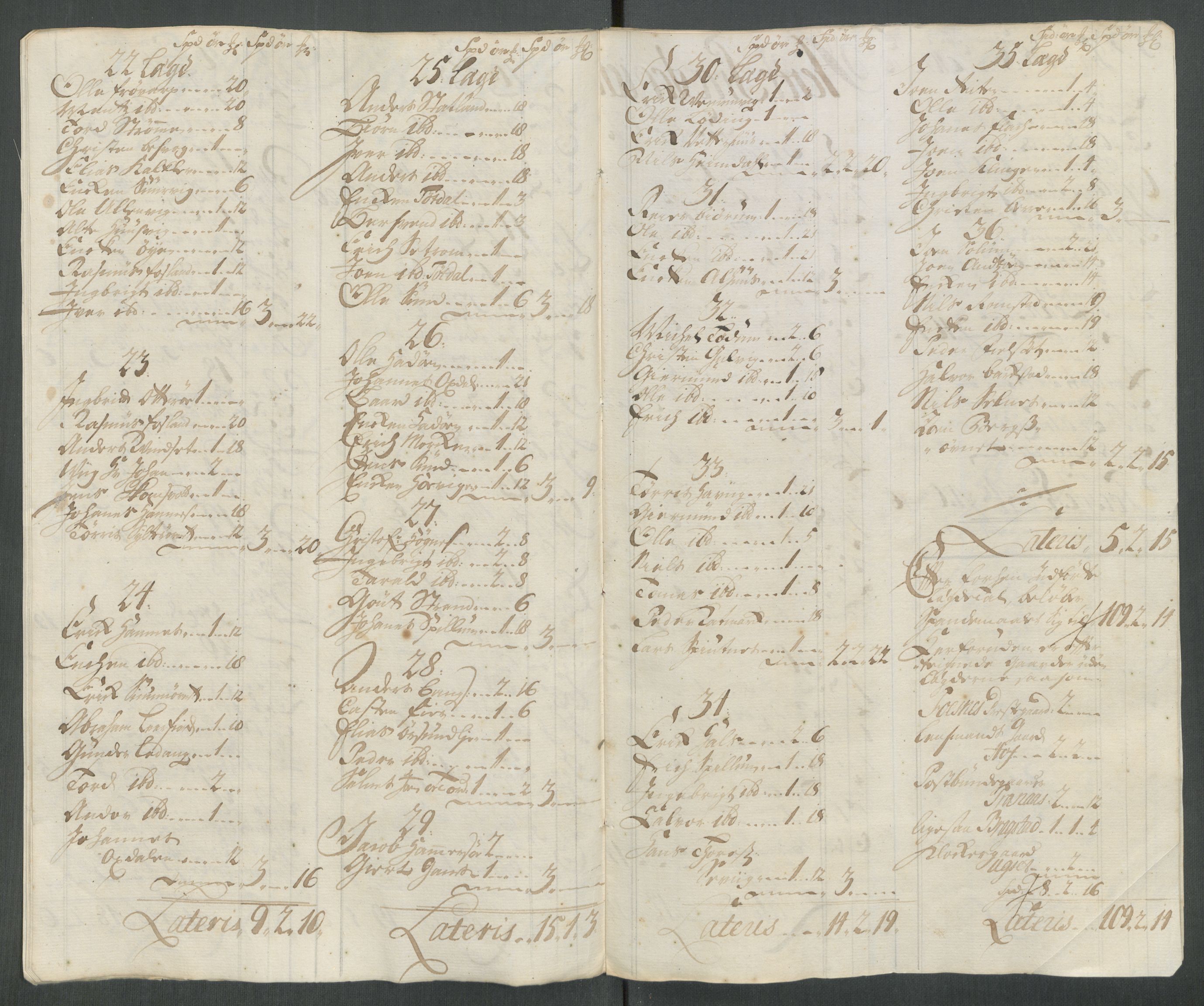 Rentekammeret inntil 1814, Reviderte regnskaper, Fogderegnskap, AV/RA-EA-4092/R64/L4438: Fogderegnskap Namdal, 1717, s. 90