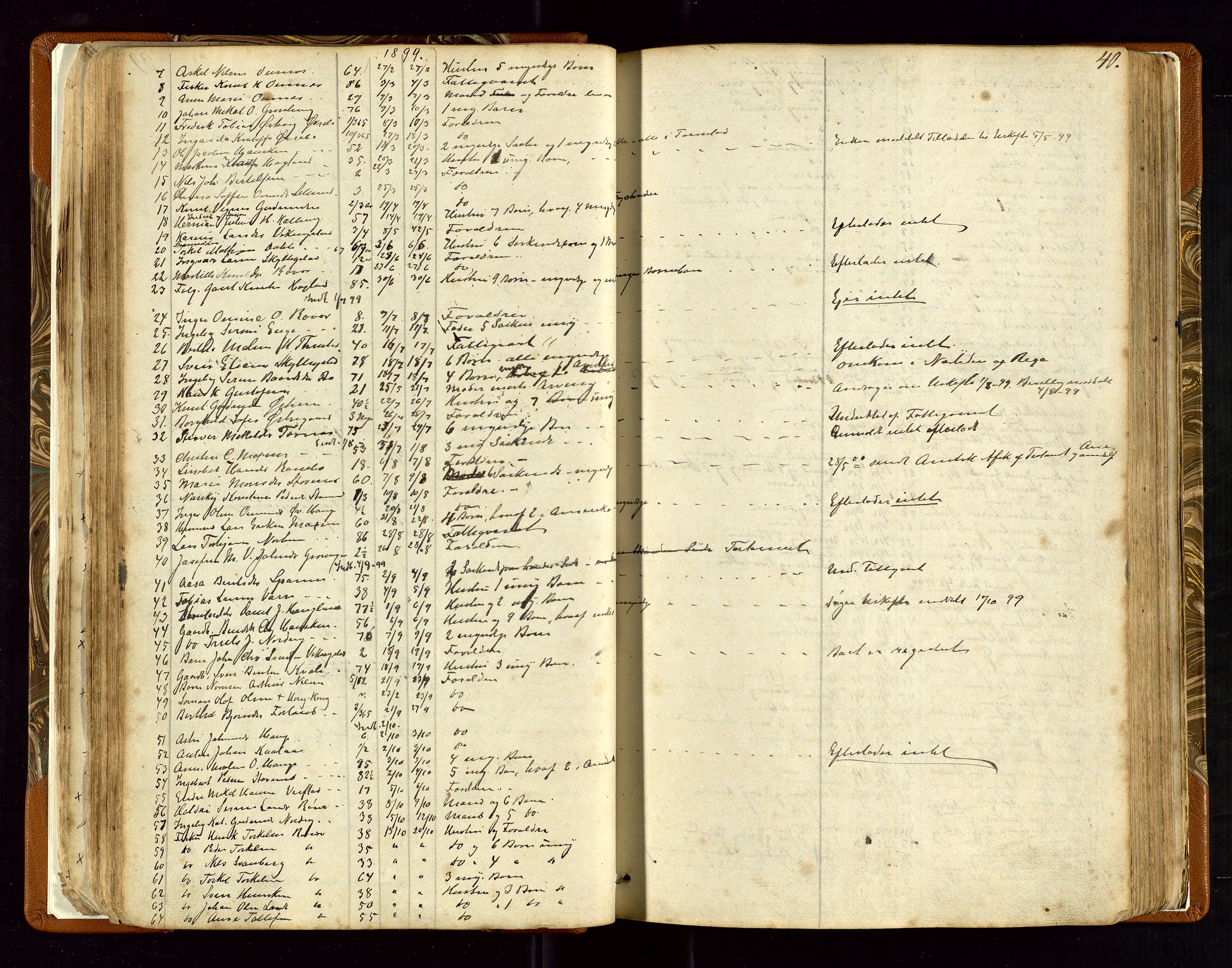 Torvestad lensmannskontor, AV/SAST-A-100307/1/Gga/L0001: "Protocol over Straffanger i Torvestads Thinglaugs Lensmandsarrest", 1883-1931, s. 40