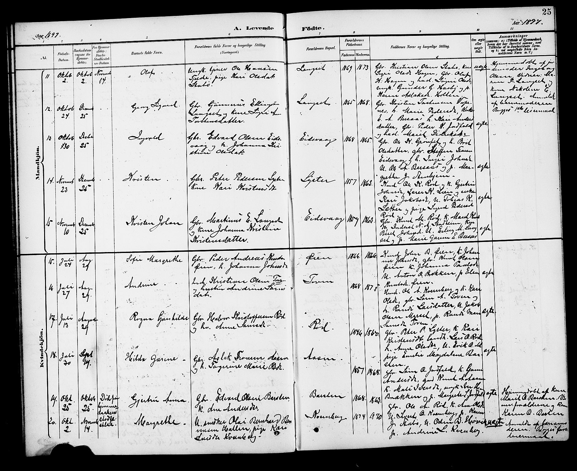 Ministerialprotokoller, klokkerbøker og fødselsregistre - Møre og Romsdal, AV/SAT-A-1454/551/L0632: Klokkerbok nr. 551C04, 1894-1920, s. 25