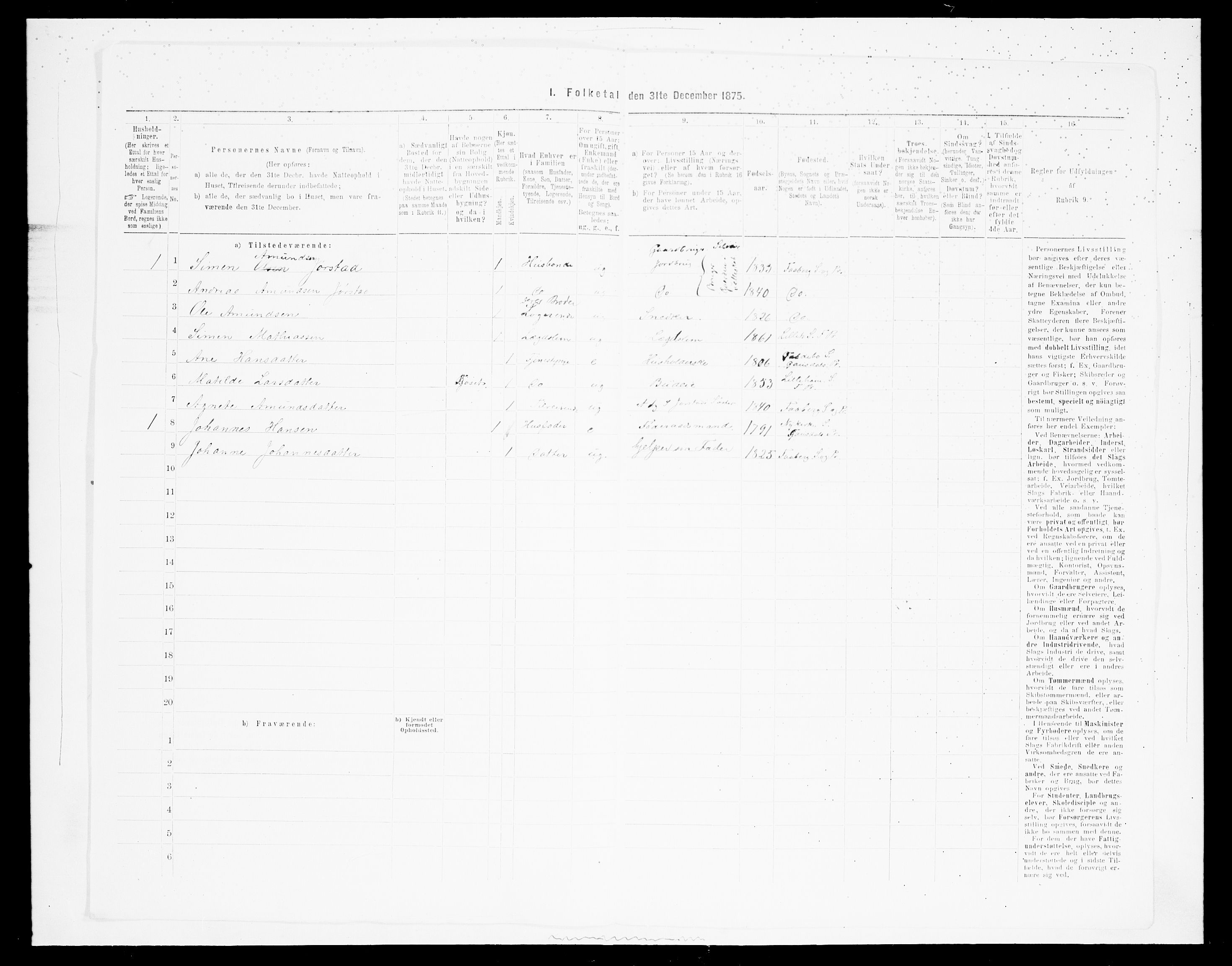 SAH, Folketelling 1875 for 0524L Fåberg prestegjeld, Fåberg sokn og Lillehammer landsokn, 1875, s. 1218