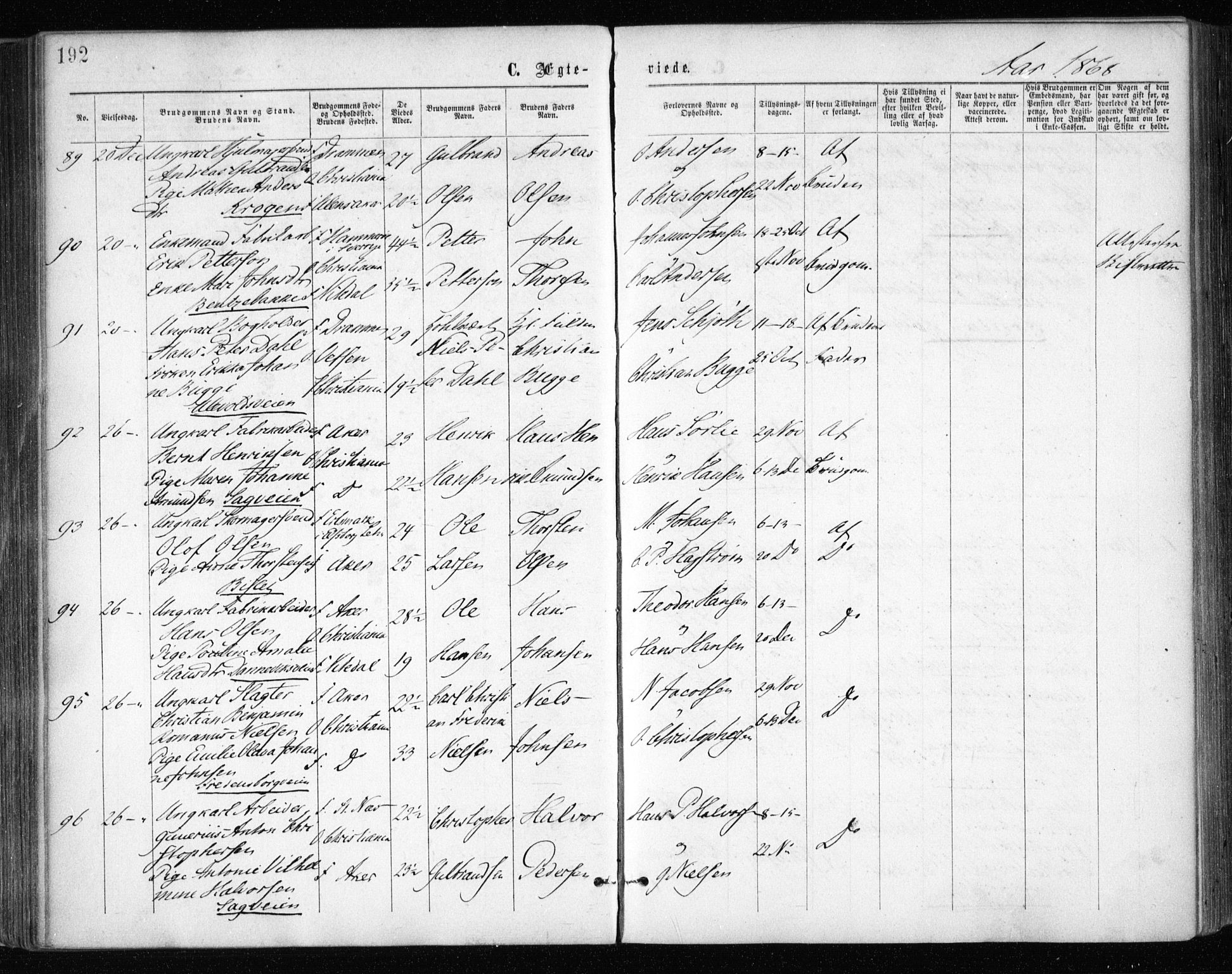 Gamle Aker prestekontor Kirkebøker, AV/SAO-A-10617a/F/L0003: Ministerialbok nr. 3, 1865-1873, s. 192