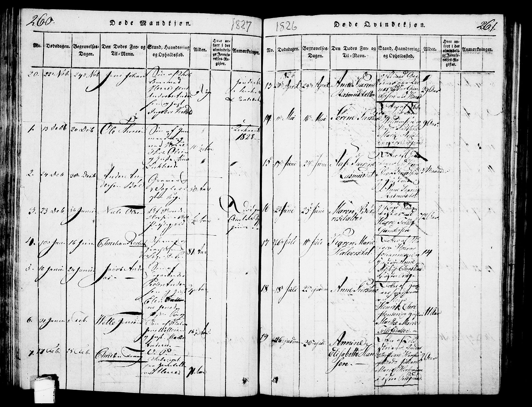 Porsgrunn kirkebøker , AV/SAKO-A-104/G/Gb/L0001: Klokkerbok nr. II 1, 1817-1828, s. 260-261