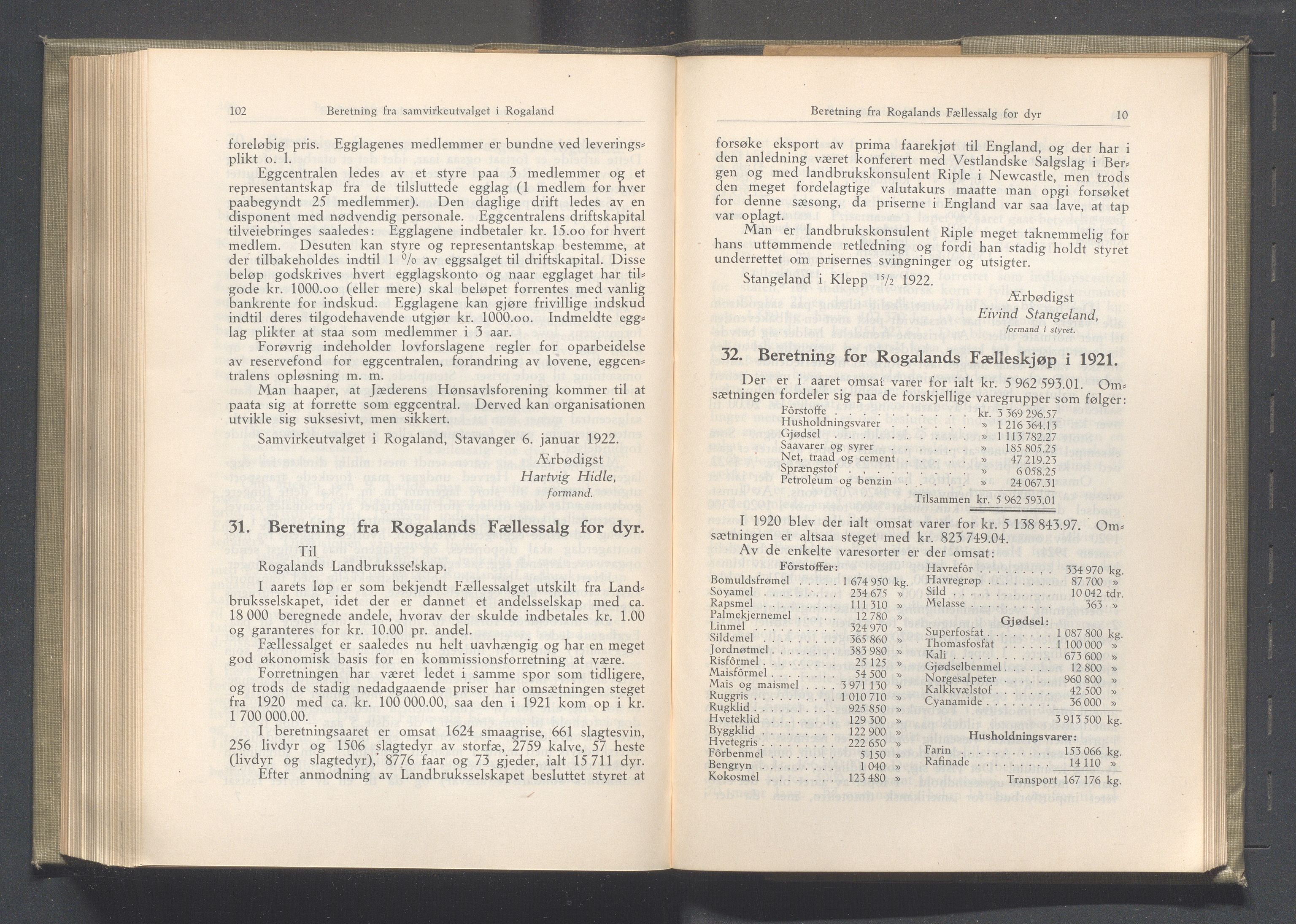 Rogaland fylkeskommune - Fylkesrådmannen , IKAR/A-900/A/Aa/Aaa/L0041: Møtebok , 1922, s. 102-103