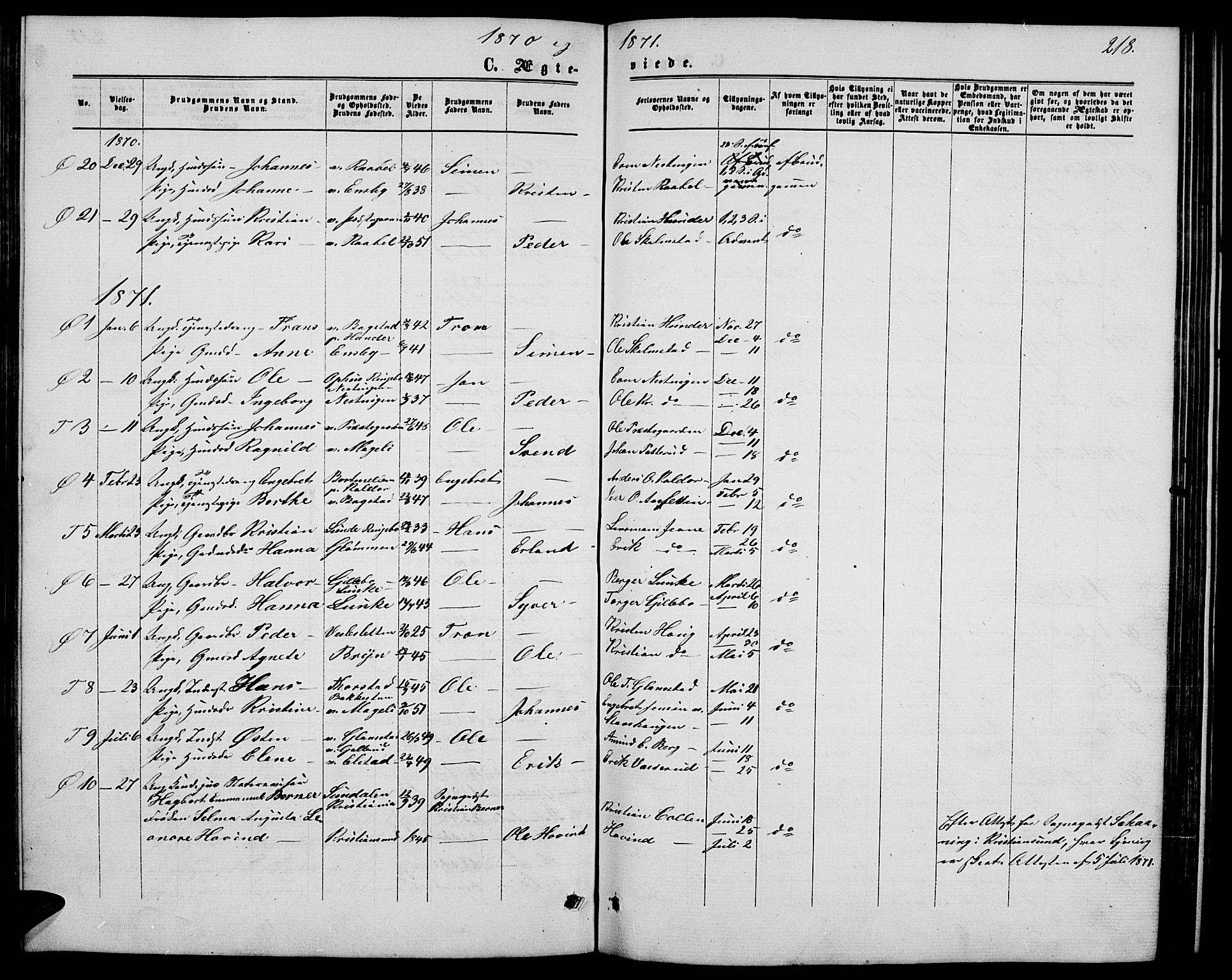 Øyer prestekontor, AV/SAH-PREST-084/H/Ha/Hab/L0001: Klokkerbok nr. 1, 1863-1877, s. 218