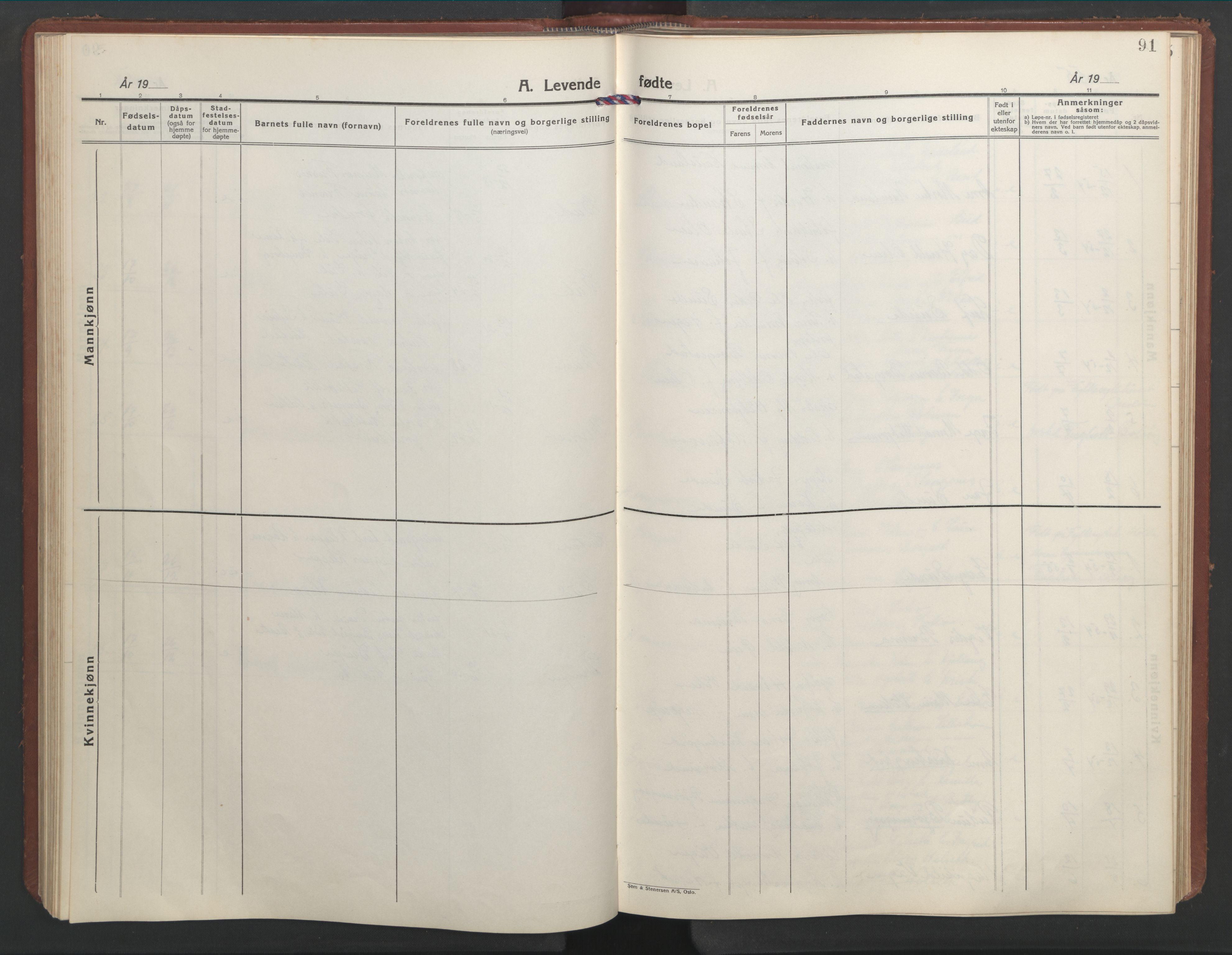 Ministerialprotokoller, klokkerbøker og fødselsregistre - Møre og Romsdal, SAT/A-1454/566/L0775: Klokkerbok nr. 566C04, 1930-1946, s. 91