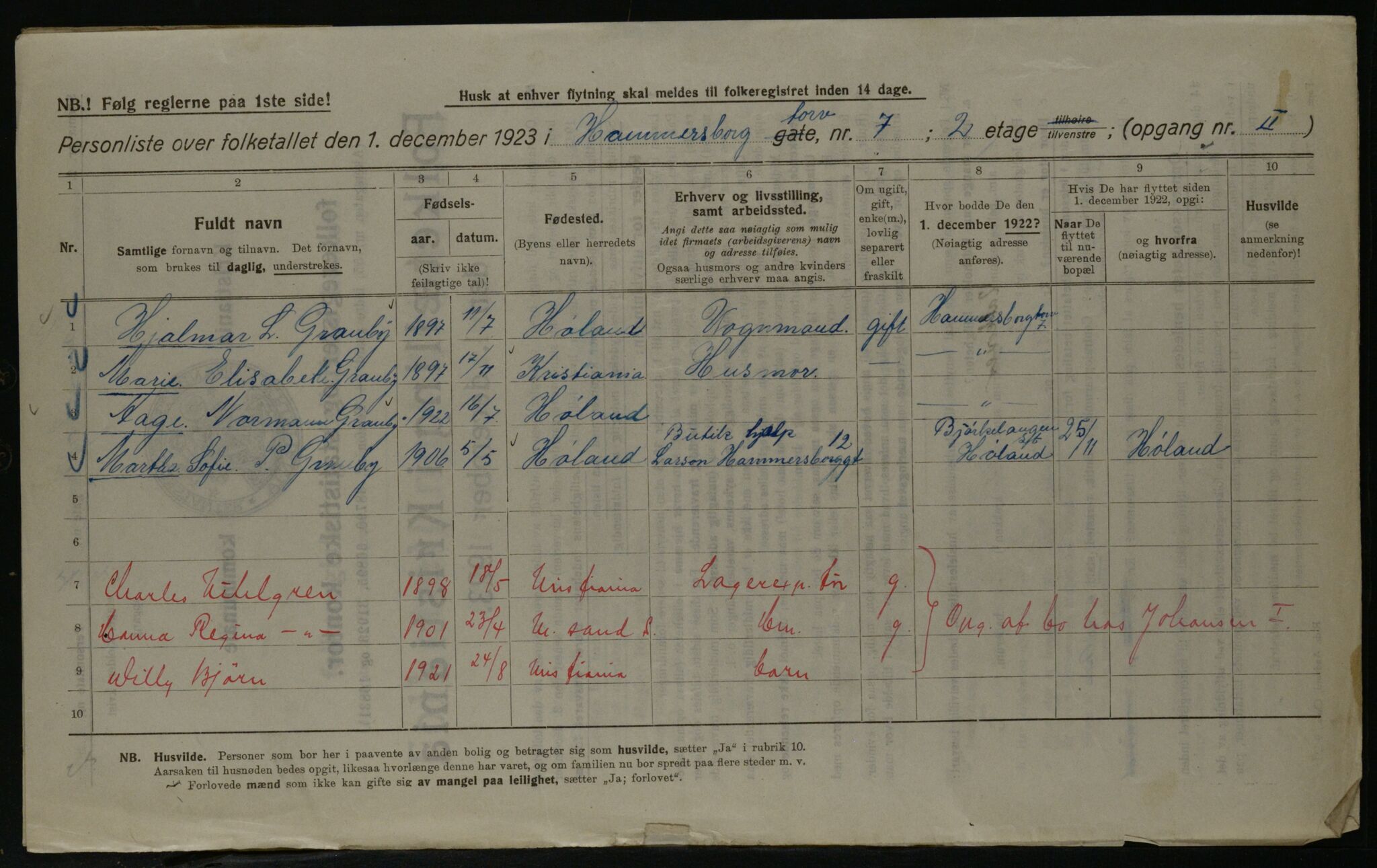 OBA, Kommunal folketelling 1.12.1923 for Kristiania, 1923, s. 38641