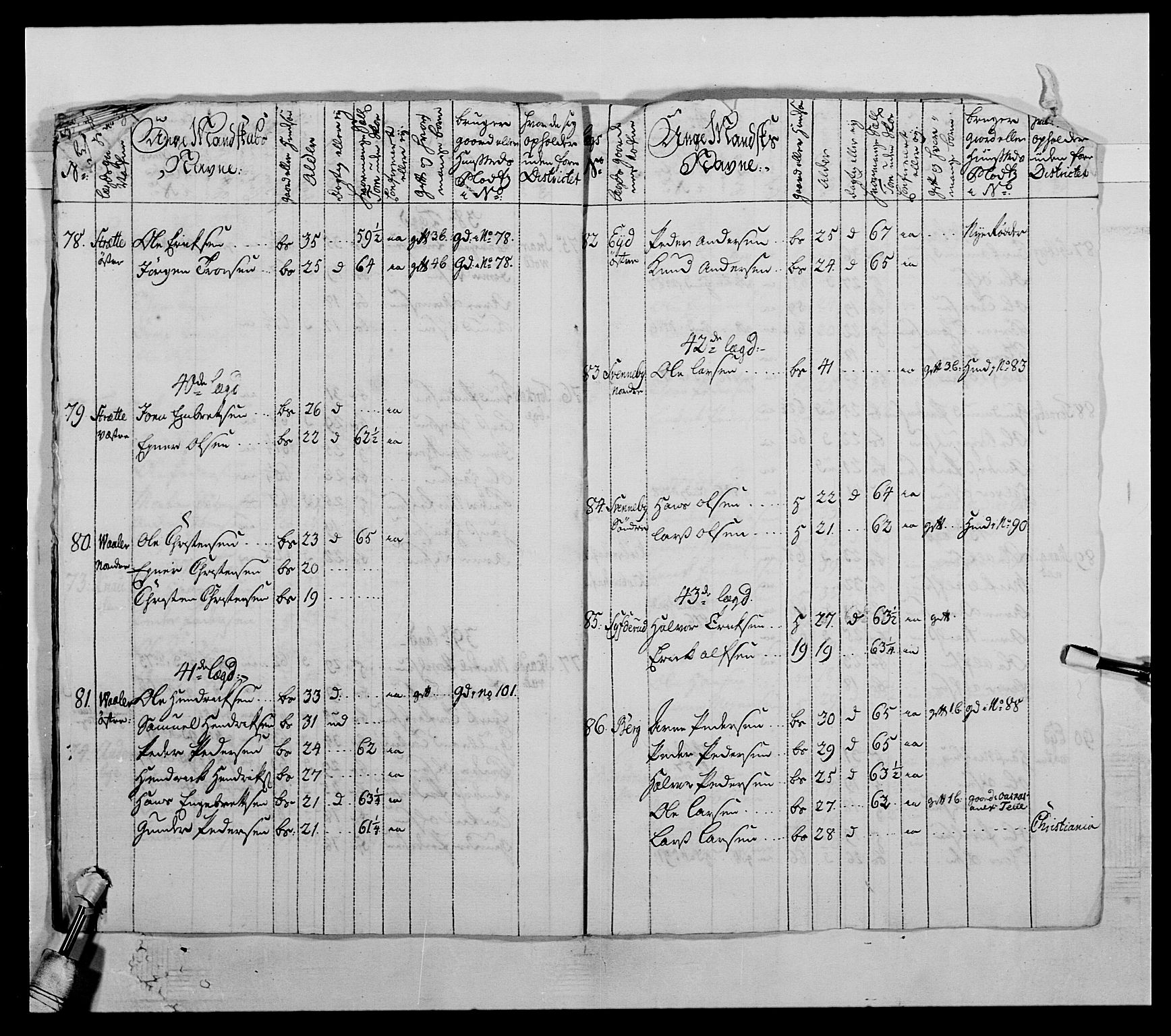 Kommanderende general (KG I) med Det norske krigsdirektorium, AV/RA-EA-5419/E/Ea/L0503b: 1. Opplandske regiment, 1764-1765, s. 47