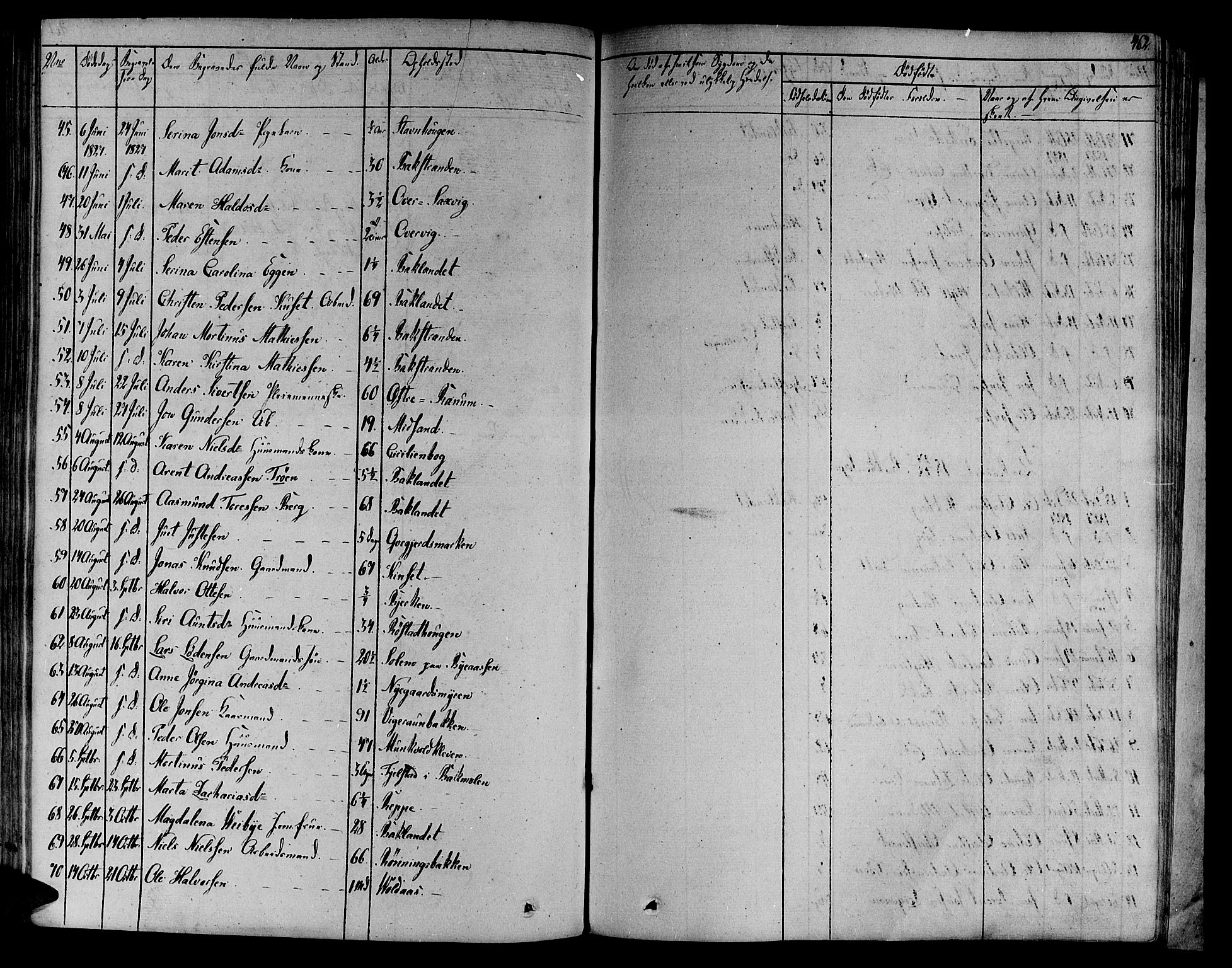 Ministerialprotokoller, klokkerbøker og fødselsregistre - Sør-Trøndelag, SAT/A-1456/606/L0286: Ministerialbok nr. 606A04 /1, 1823-1840, s. 462
