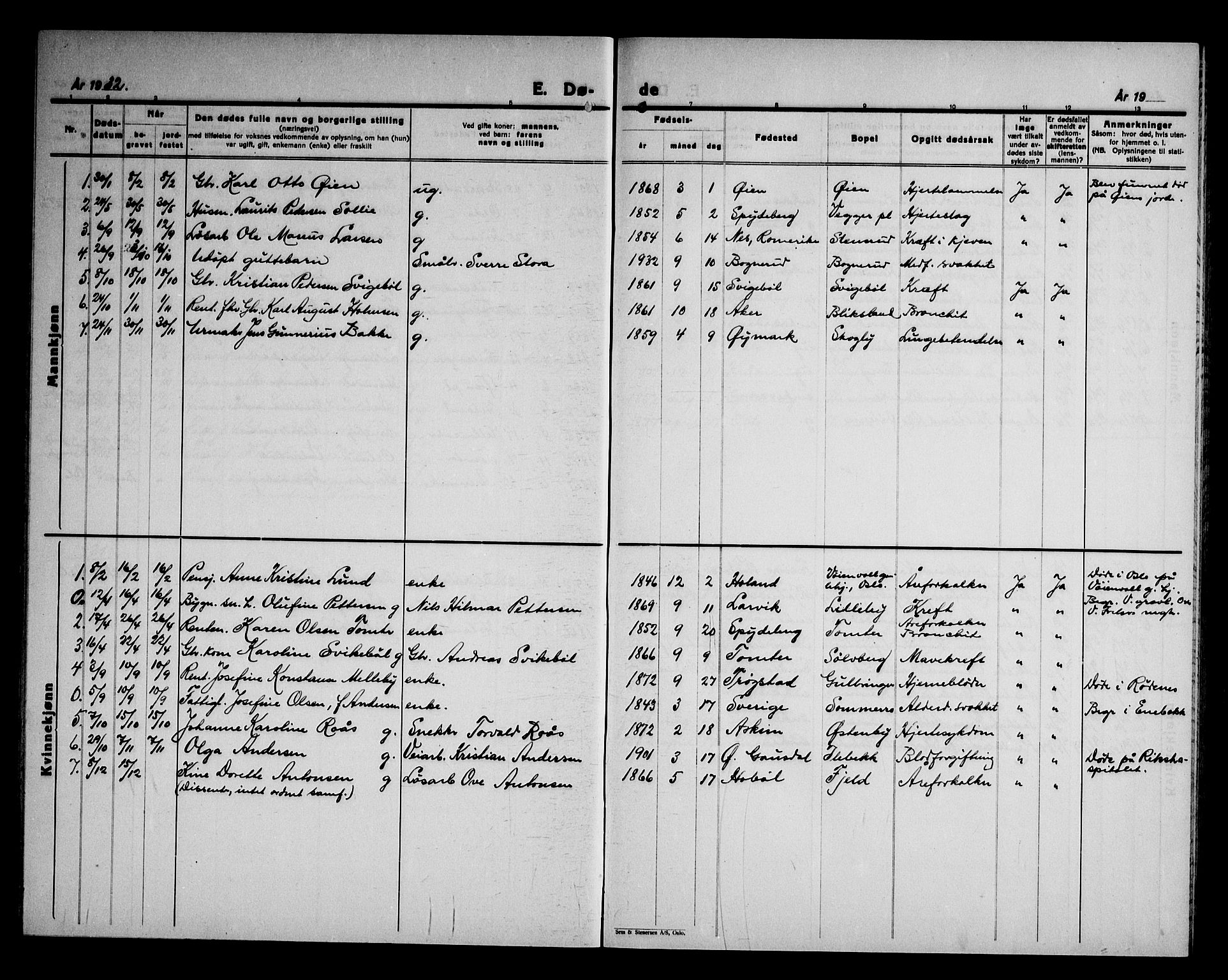 Hobøl prestekontor Kirkebøker, SAO/A-2002/G/Ga/L0002: Klokkerbok nr. I 2, 1928-1945