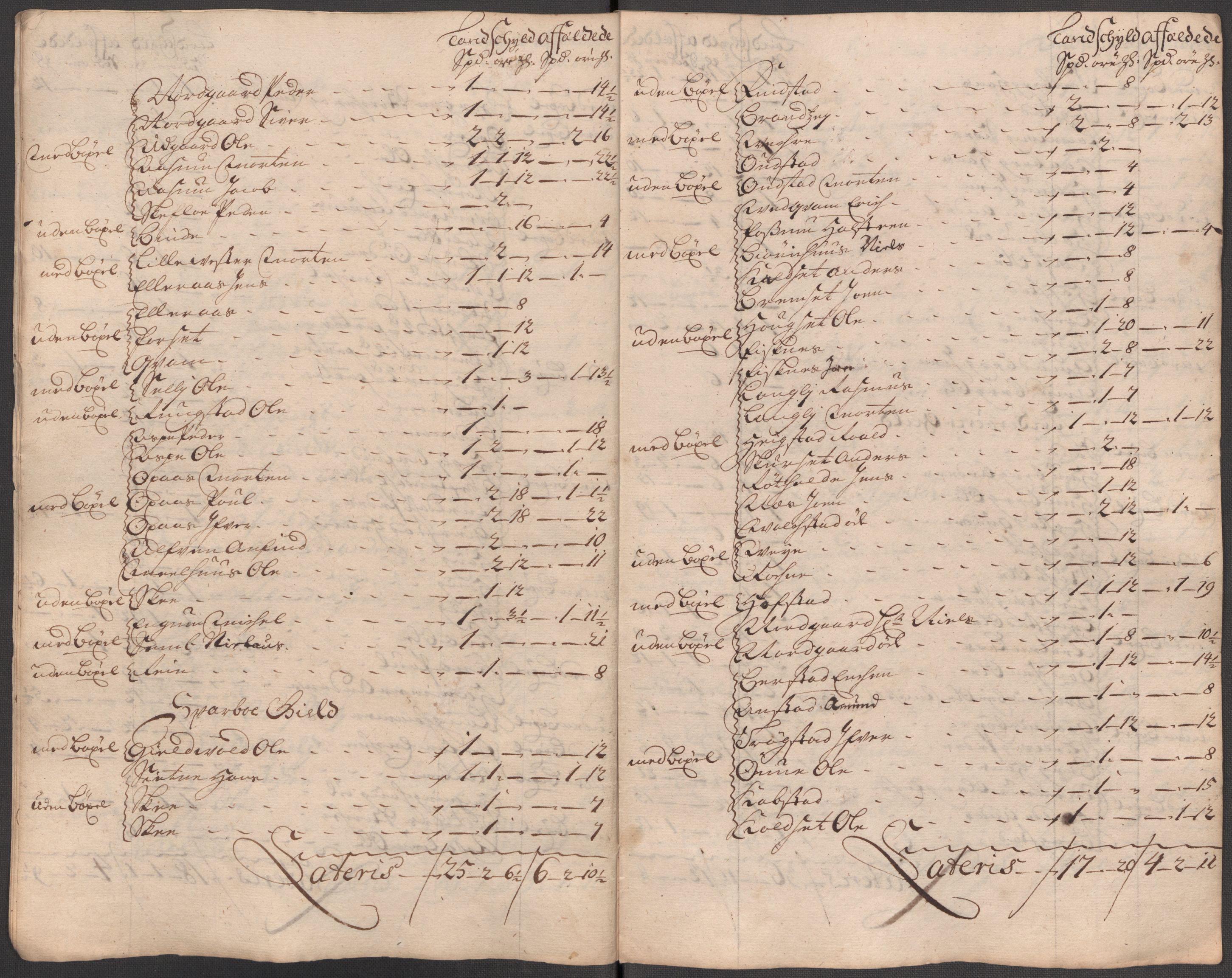 Rentekammeret inntil 1814, Reviderte regnskaper, Fogderegnskap, RA/EA-4092/R63/L4323: Fogderegnskap Inderøy, 1715, s. 221