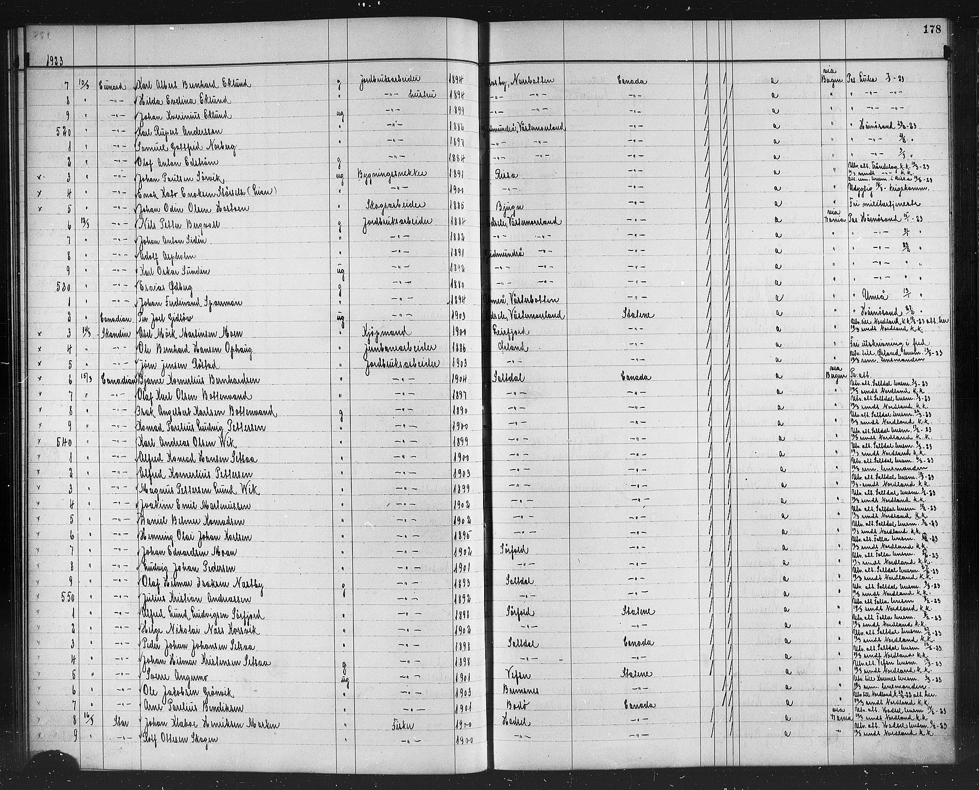 Trondheim politikammer, AV/SAT-A-1887/1/32/L0016: Emigrantprotokoll XV, 1916-1926, s. 178