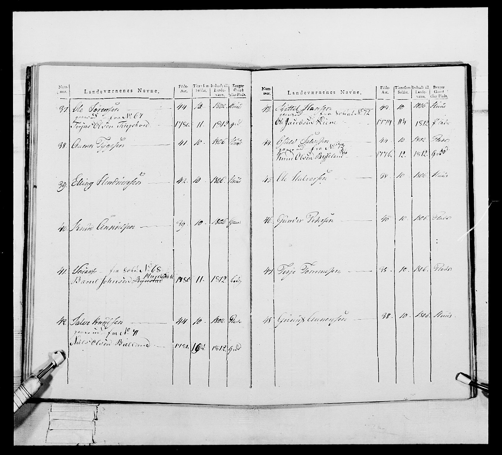 Generalitets- og kommissariatskollegiet, Det kongelige norske kommissariatskollegium, AV/RA-EA-5420/E/Eh/L0112: Vesterlenske nasjonale infanteriregiment, 1812, s. 92