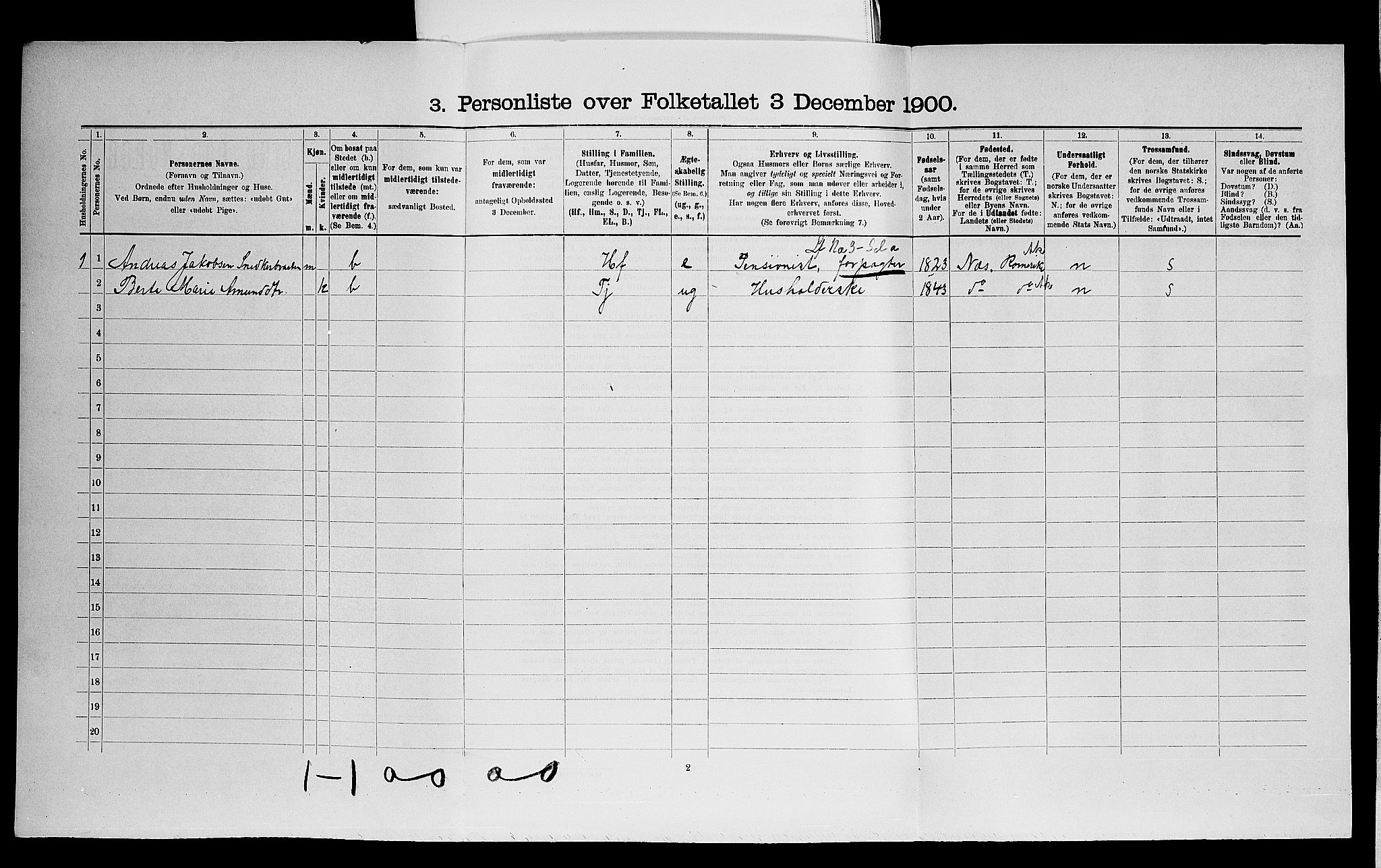 SAO, Folketelling 1900 for 0224 Aurskog herred, 1900