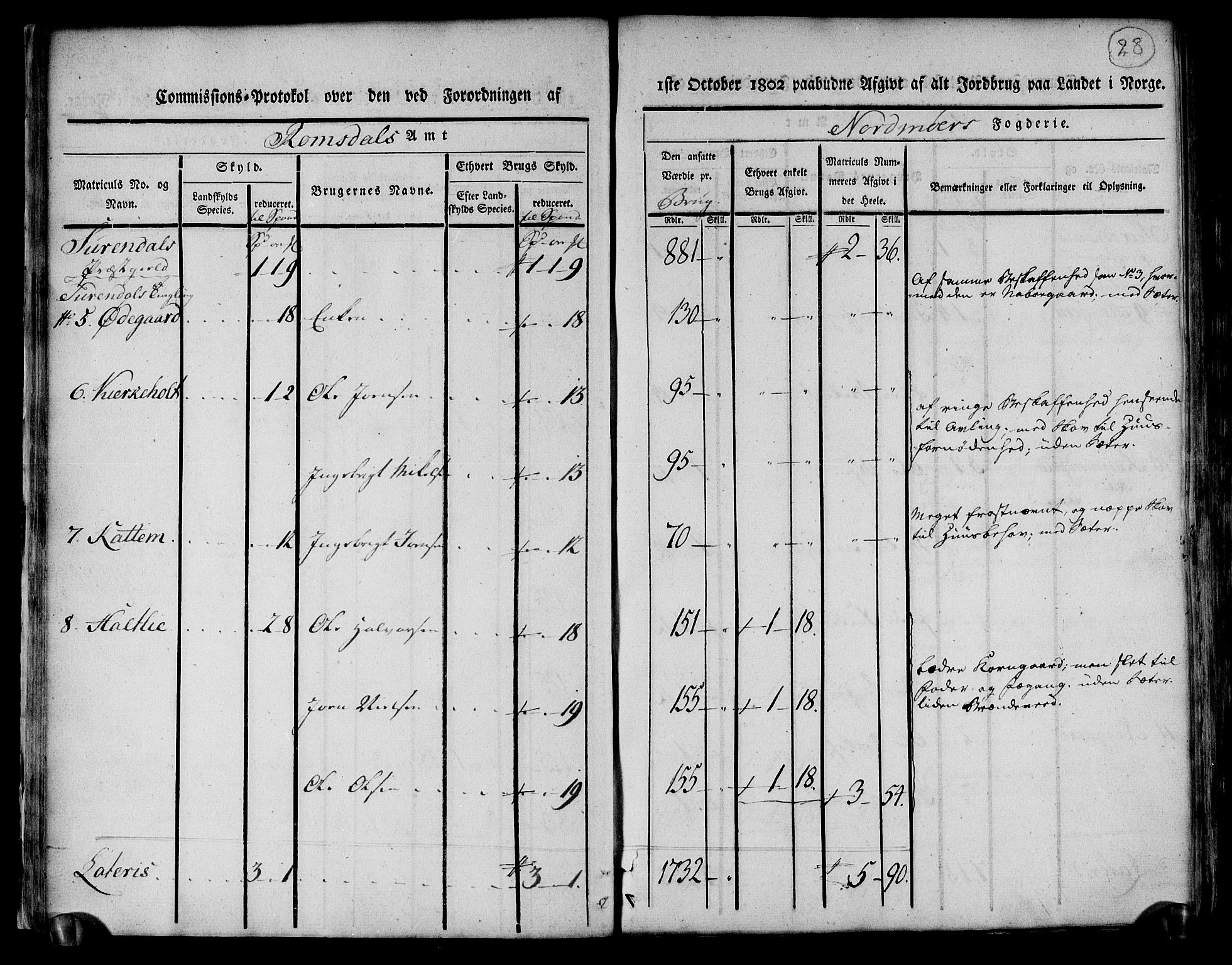 Rentekammeret inntil 1814, Realistisk ordnet avdeling, AV/RA-EA-4070/N/Ne/Nea/L0130: til 0132: Nordmøre fogderi. Kommisjonsprotokoll, 1803, s. 29