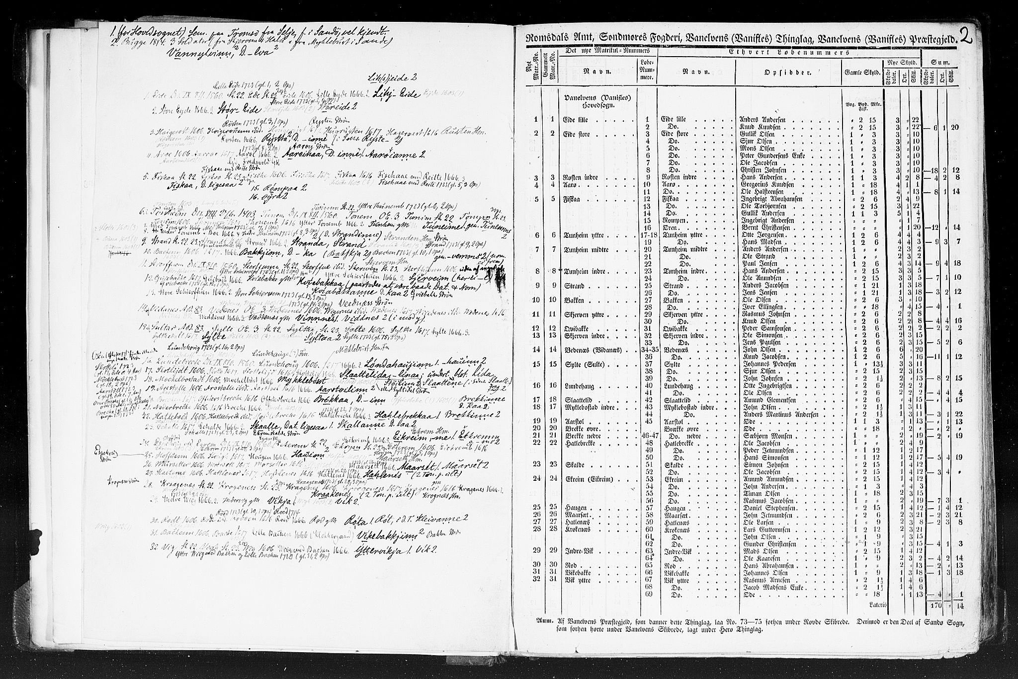 Rygh, AV/RA-PA-0034/F/Fb/L0013: Matrikkelen for 1838 - Romsdal amt (Møre og Romsdal fylke), 1838, s. 2a