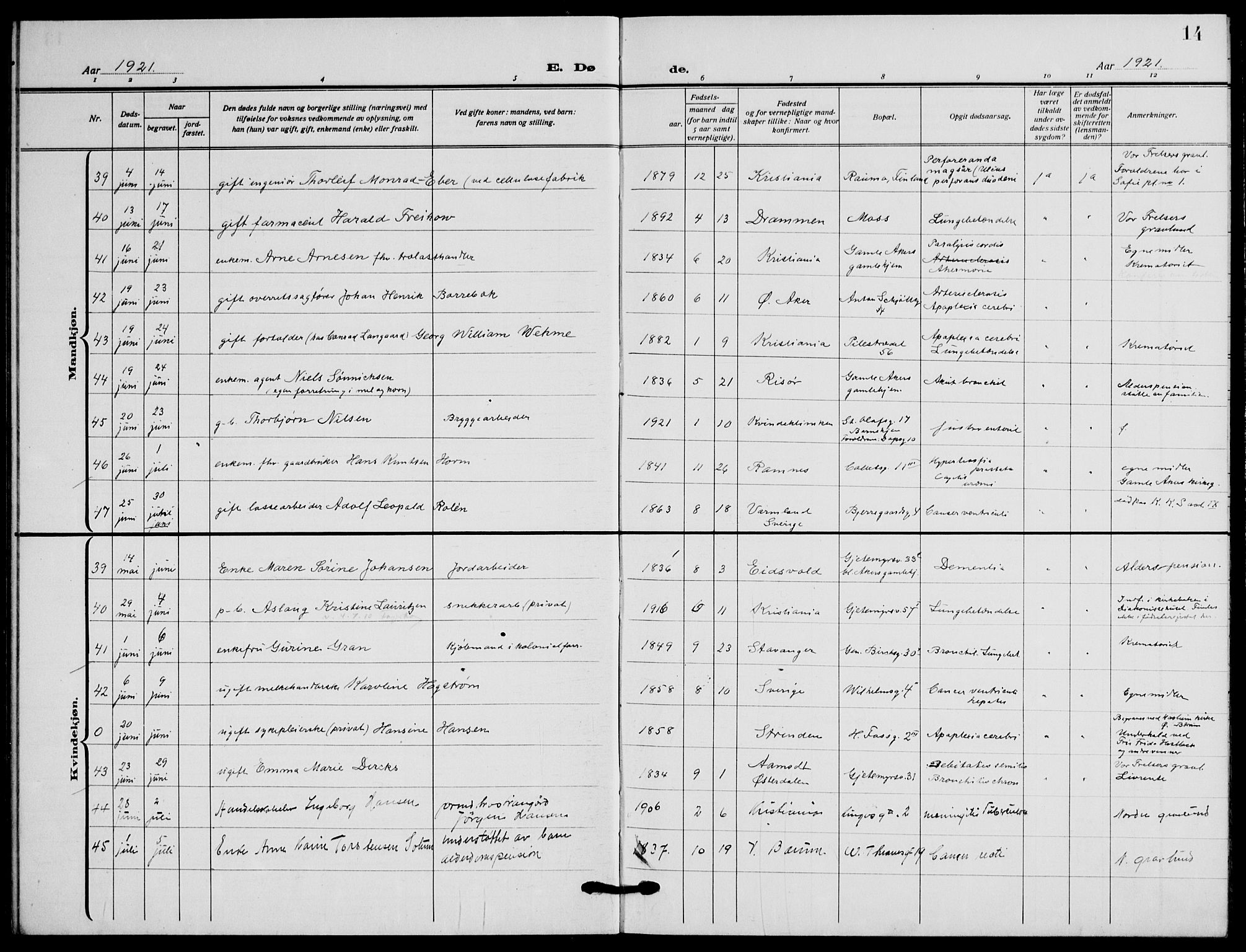Gamle Aker prestekontor Kirkebøker, AV/SAO-A-10617a/F/L0016: Ministerialbok nr. 16, 1919-1931, s. 14